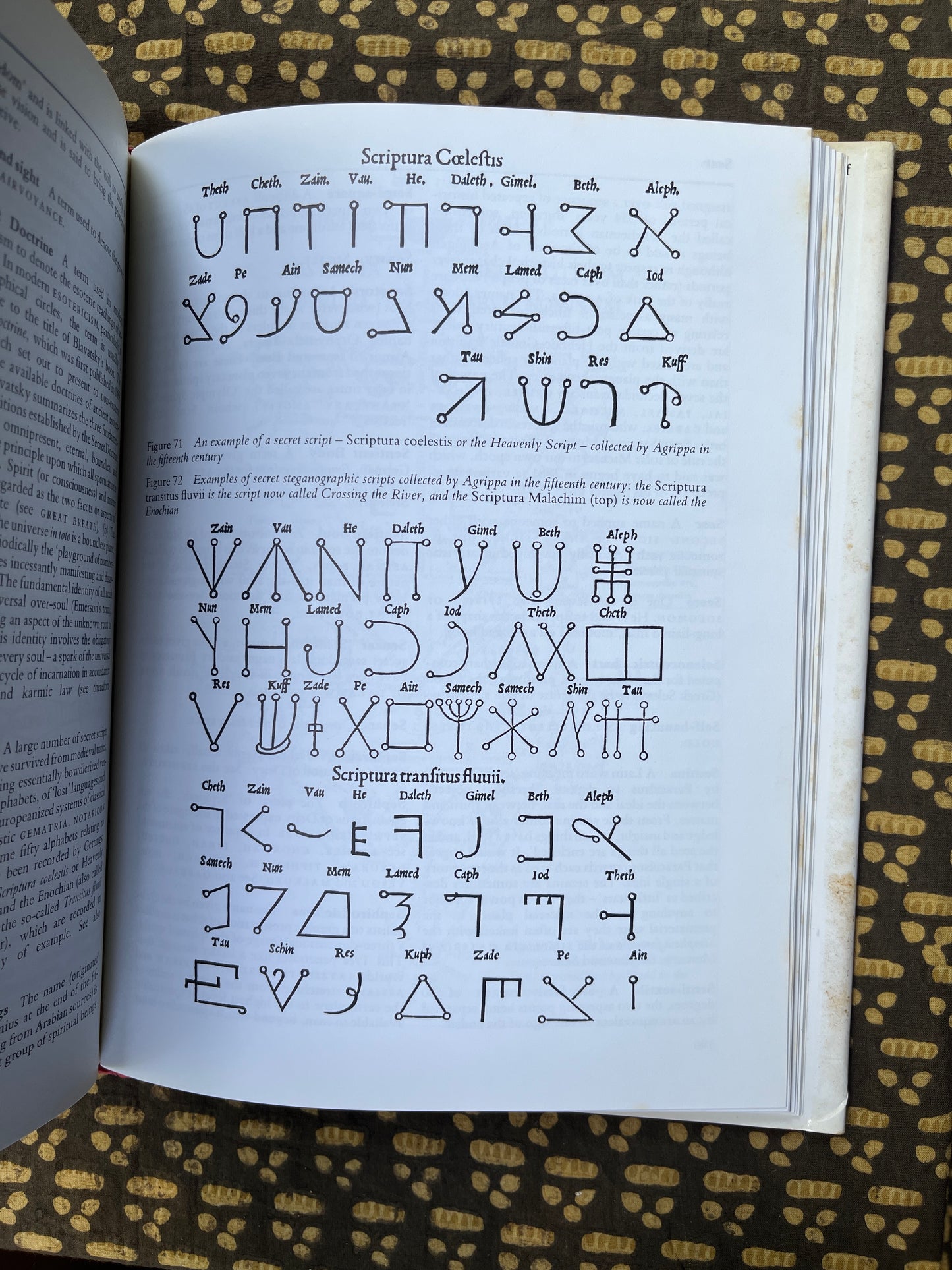 Encyclopedia of the Occult - Fred Gettings