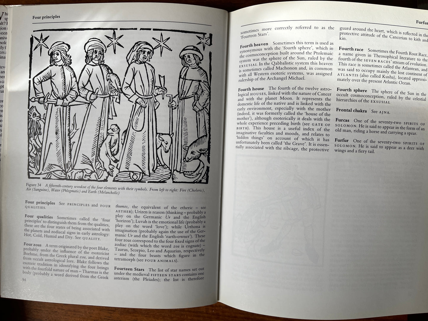 Encyclopedia of the Occult - Fred Gettings