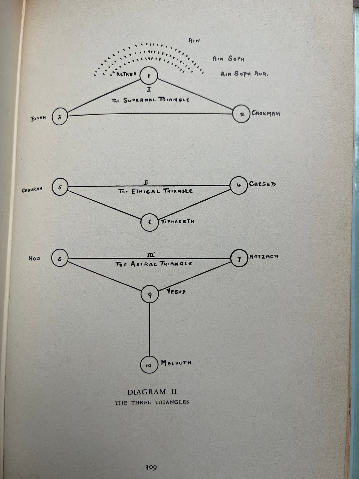 The Mystical Qabalah - Dion Fortune (1976 Hardback)