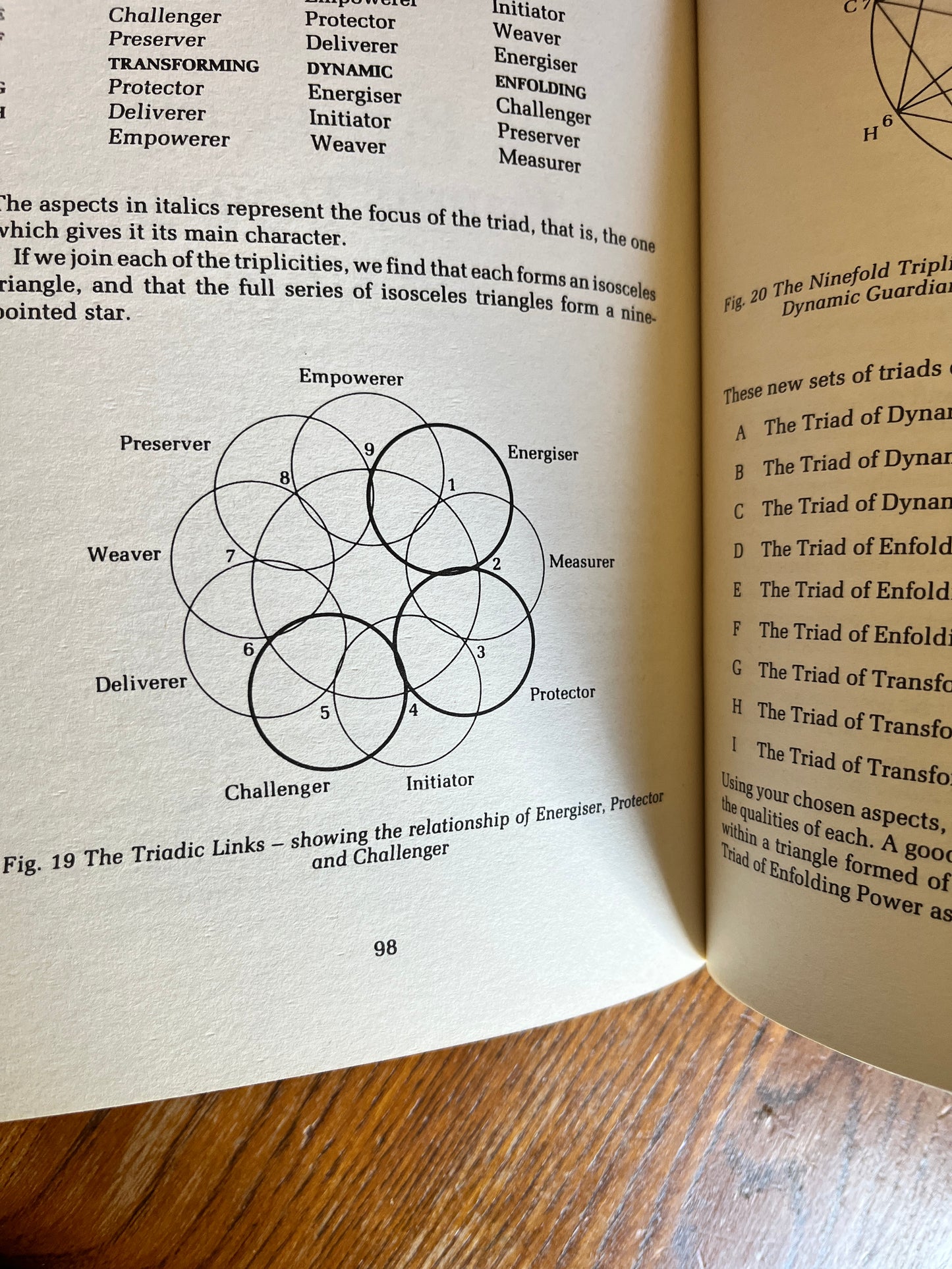 The Elements of the Goddess - Caitlín Matthews (First Edition)