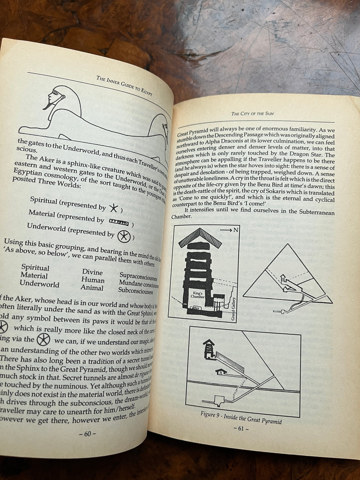 The Inner Guide to Egypt - Alan Richardson & B Walker-John (First Edition)