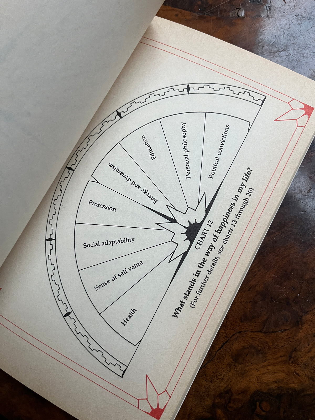 The Practical Pendulum Book - D Jurriaanse