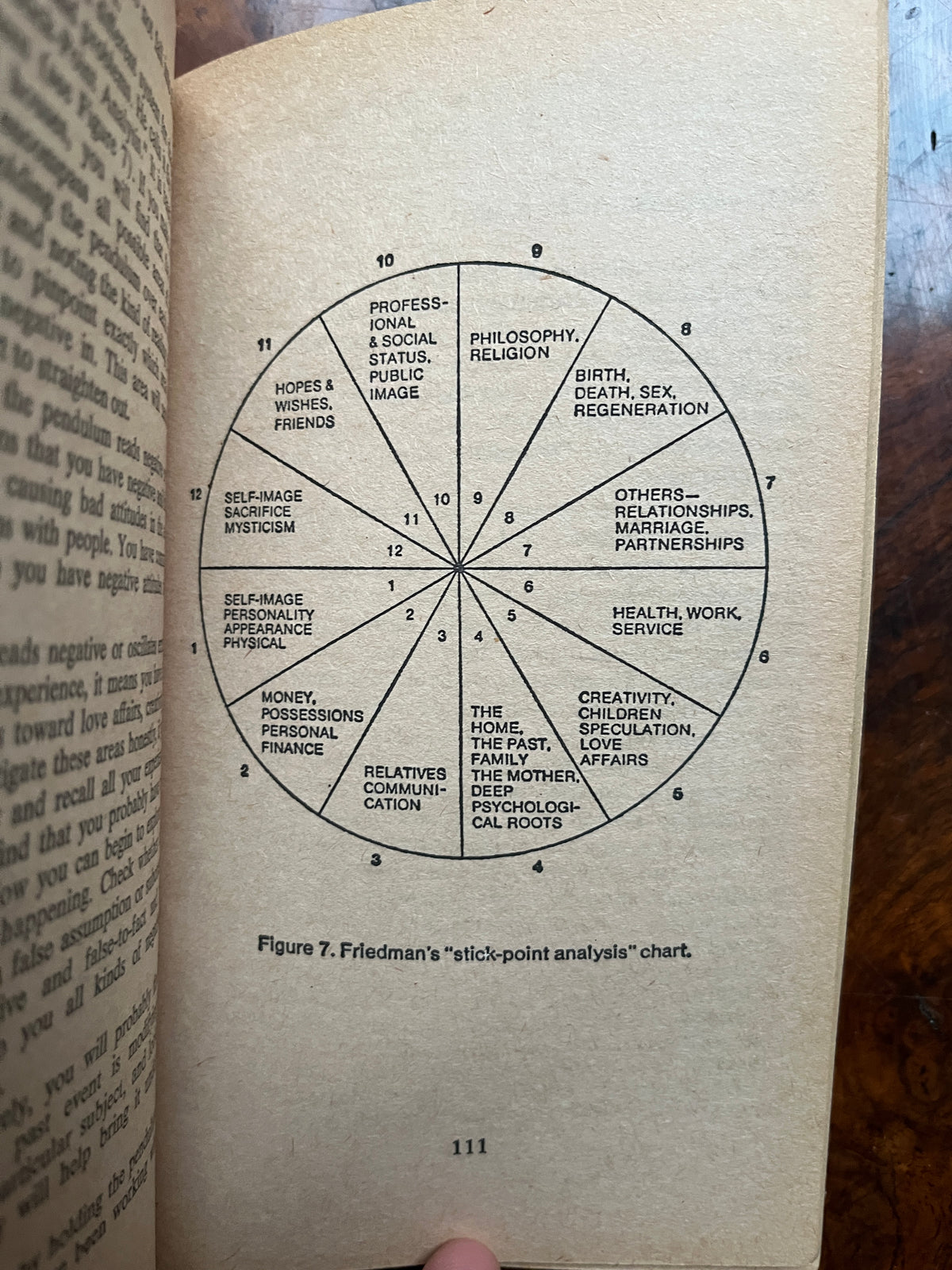 Pendulum Power - Greg Nielsen and Joseph Polansky