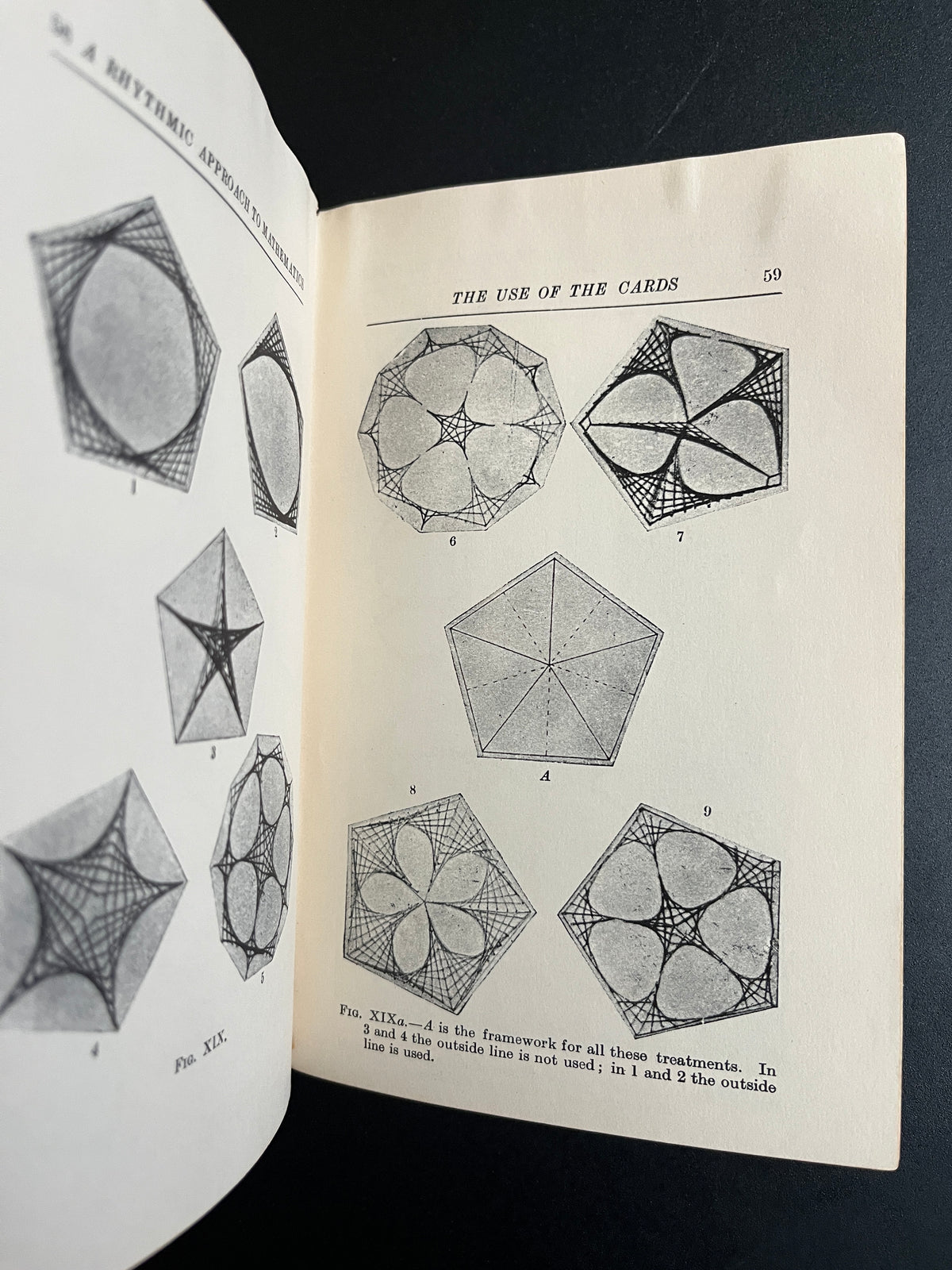 A Rhythmic Approach to Mathematics - Edith L Somervell (1940s RARE)