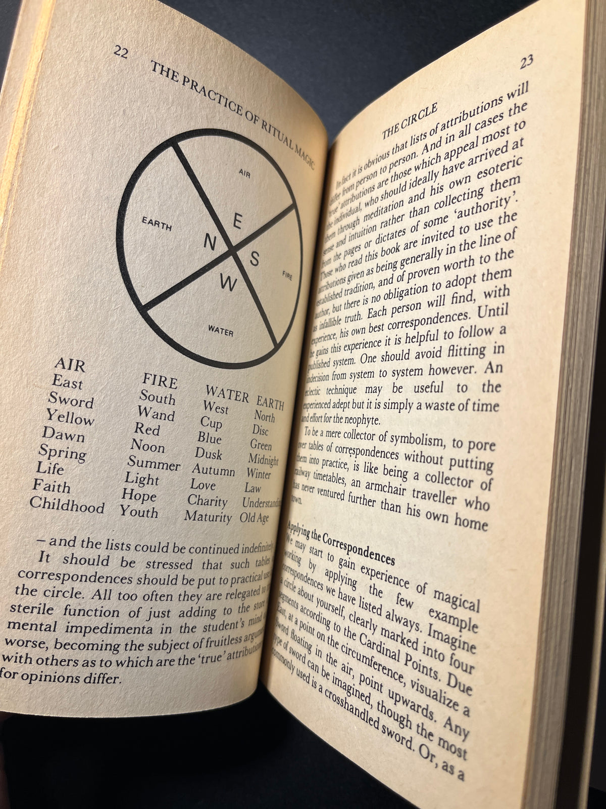 The Practice of Ritual Magic - Gareth Knight
