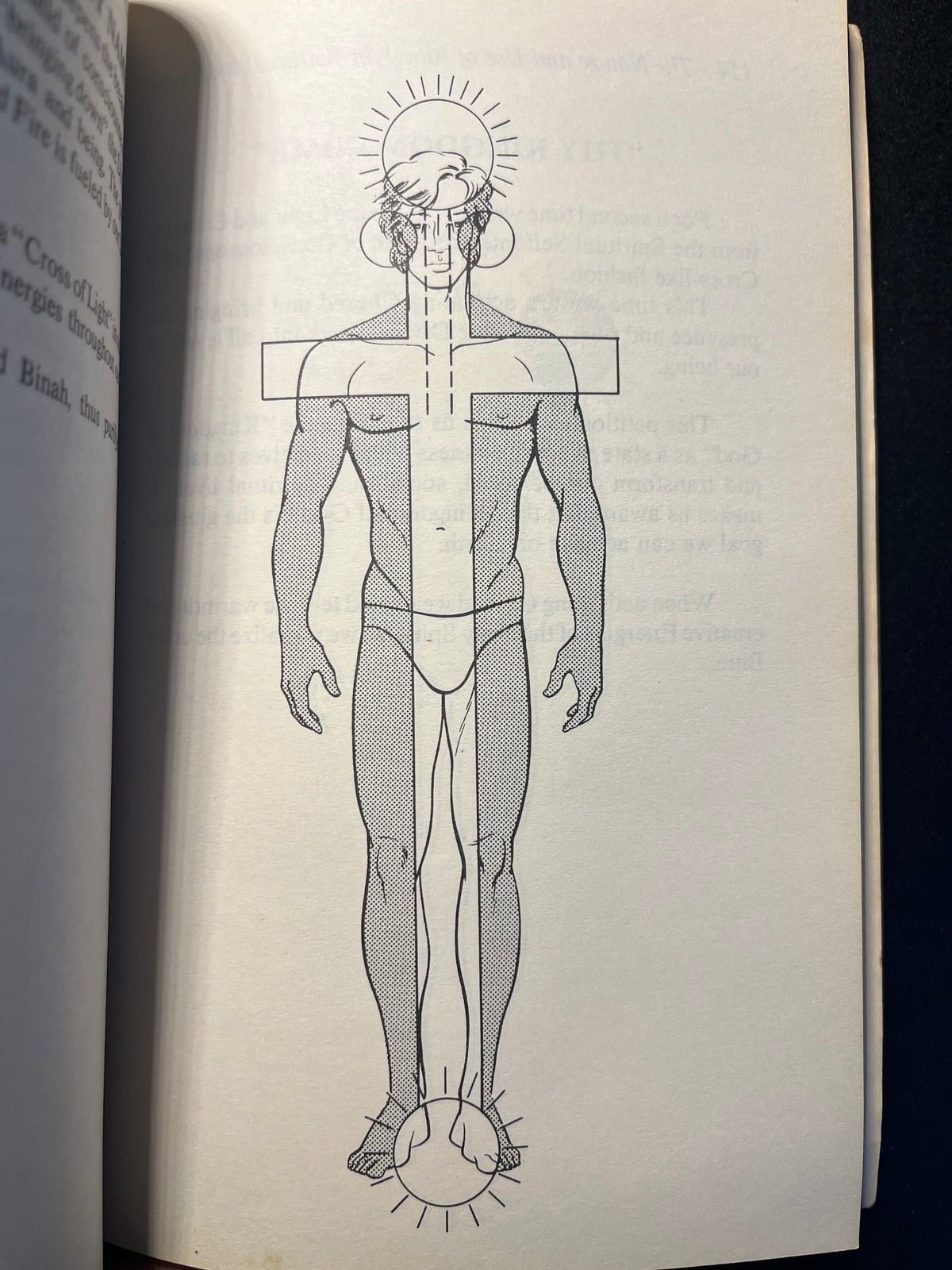 The Nature and Use of Ritual for Spiritual Attainment - Peter Roche de Coppens