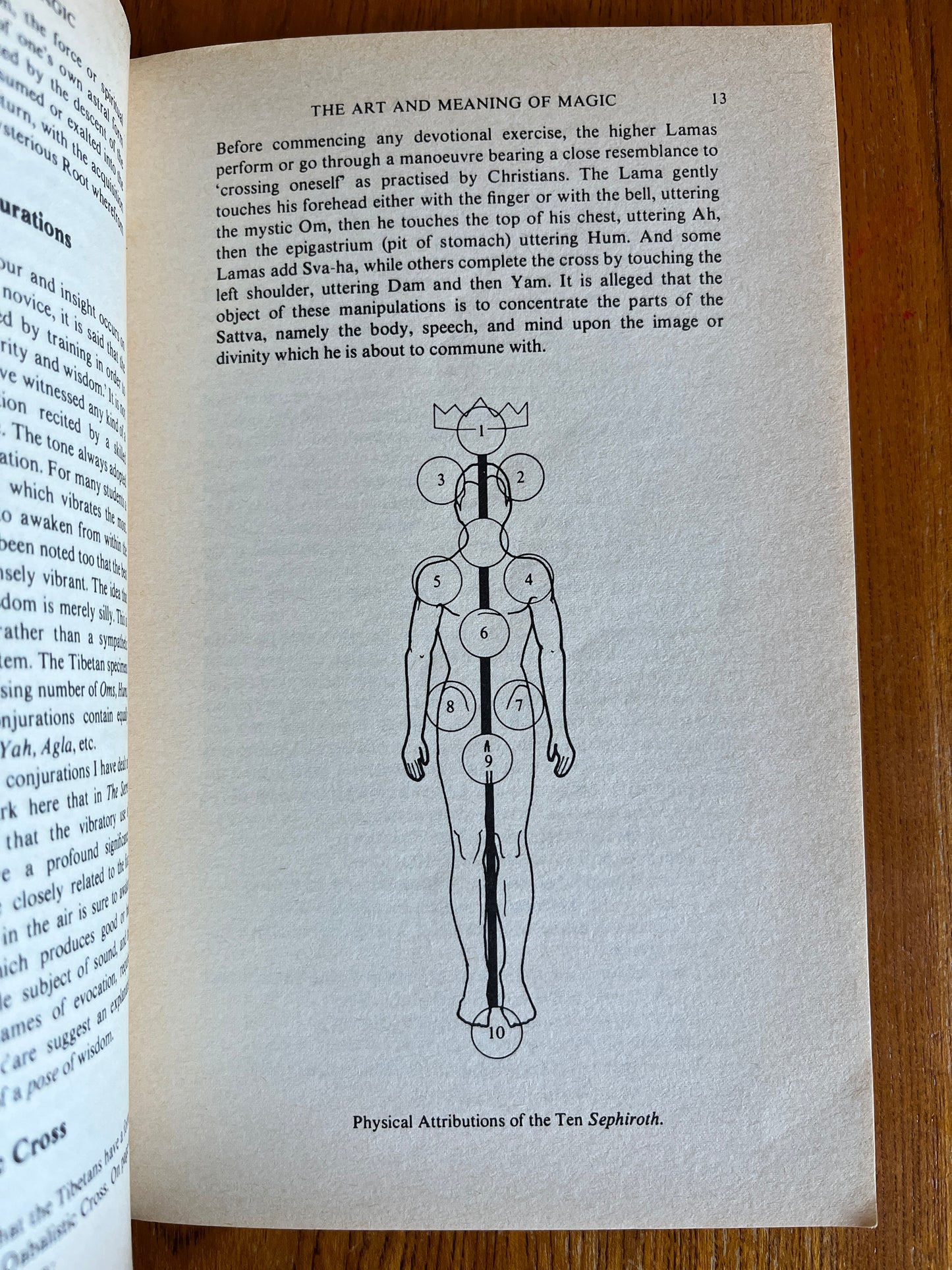 Foundations of Practical Magic - Israel Regardie (First Edition thus)