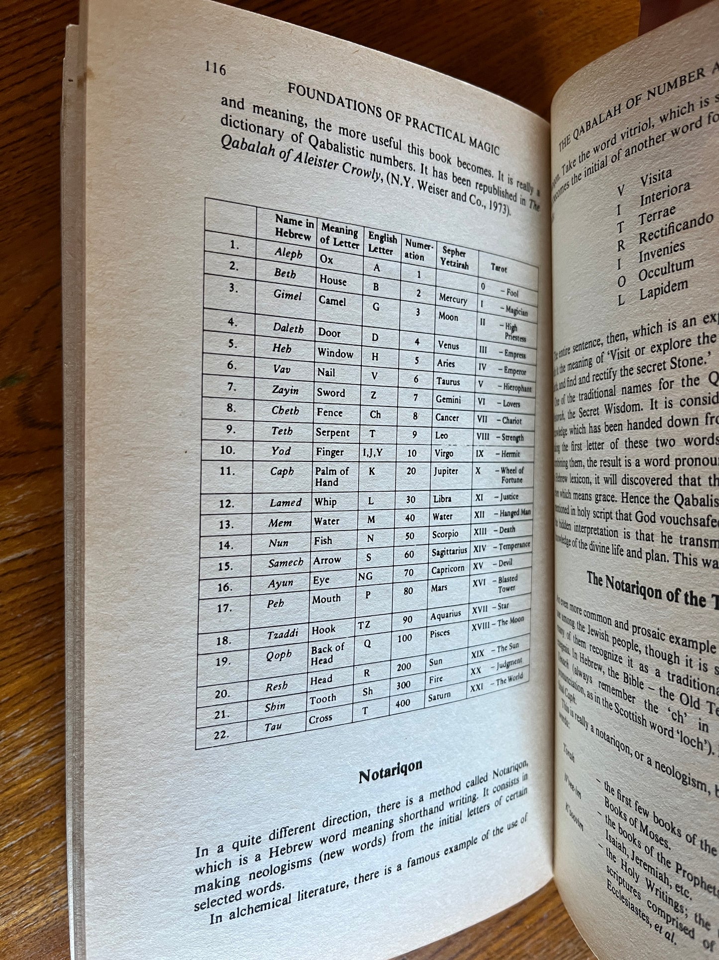 Foundations of Practical Magic - Israel Regardie (First Edition thus)