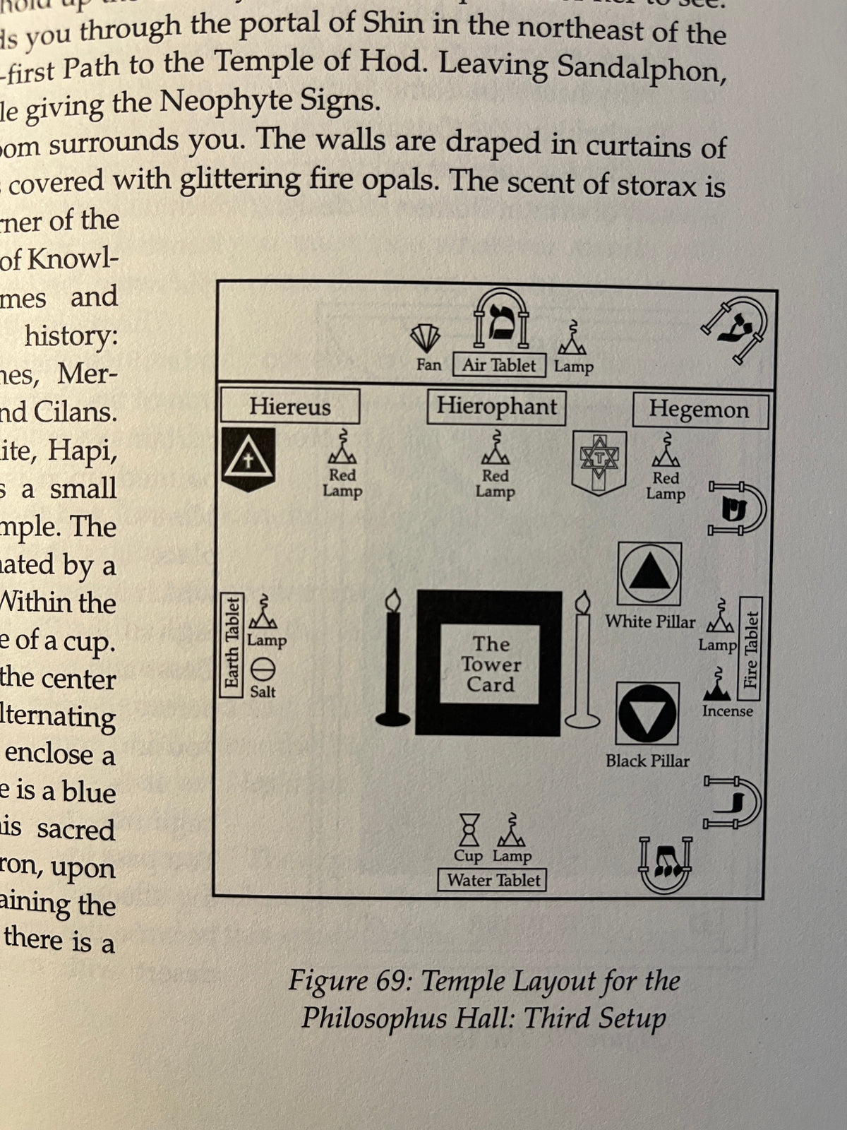 Two Books: The Magician's Art and Craft - Chic & Sandra Tabatha Cicero
