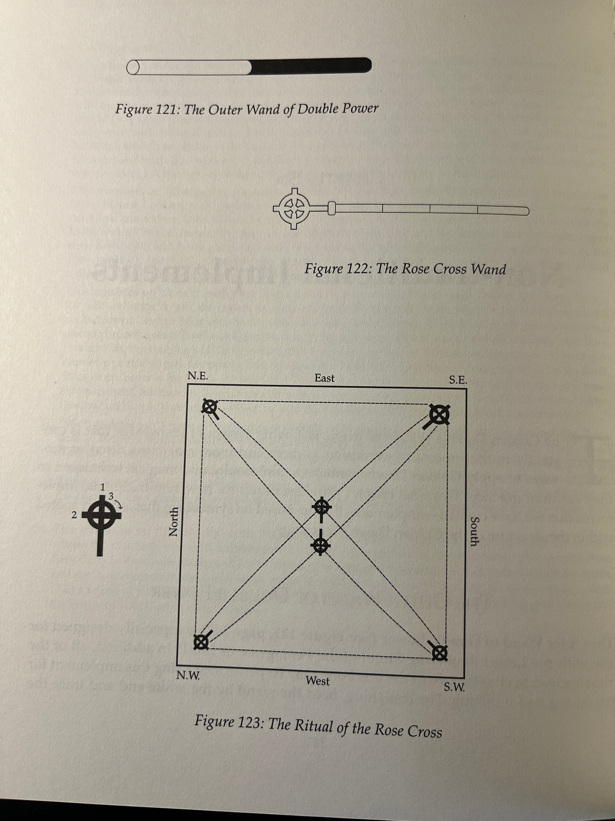 Two Books: The Magician's Art and Craft - Chic & Sandra Tabatha Cicero