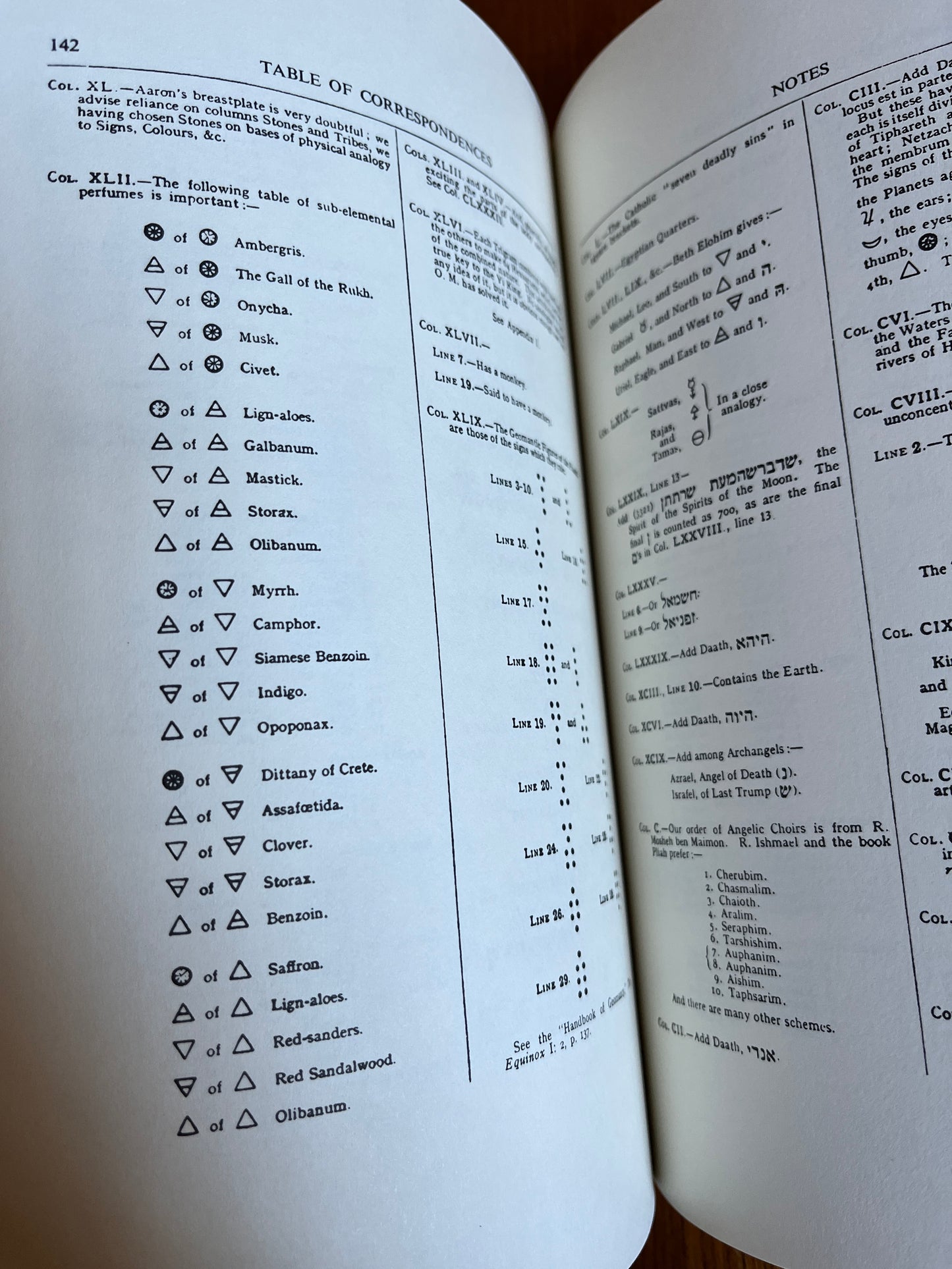 777 and Other Qabalistic Writings of Aleister Crowley