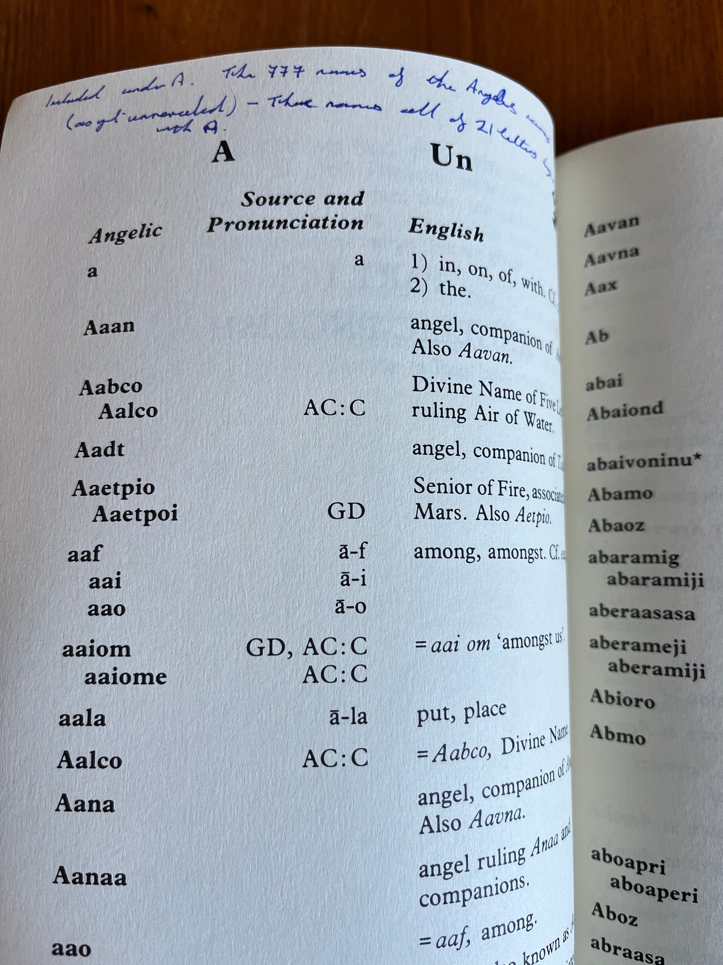 The Complete Enochian Dictionary - Donald C Laycock (First Edition thus)