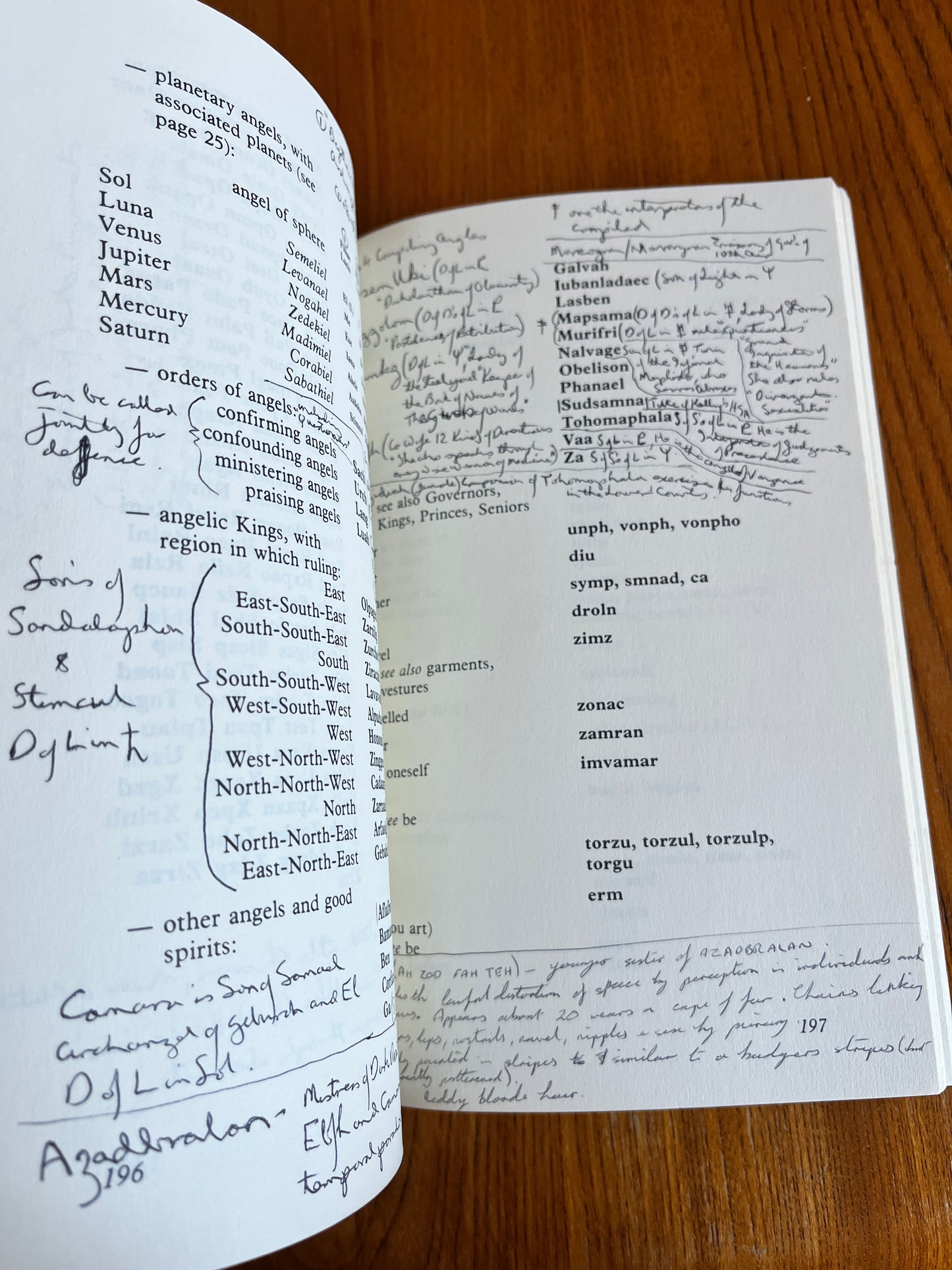 The Complete Enochian Dictionary - Donald C Laycock (First Edition thus)