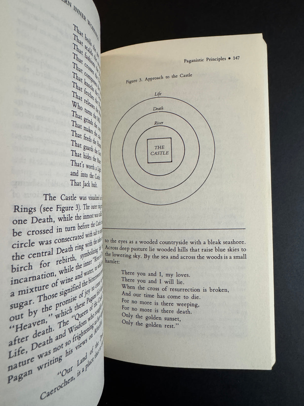 Wester Inner Workings - William G Gray (First Edition)