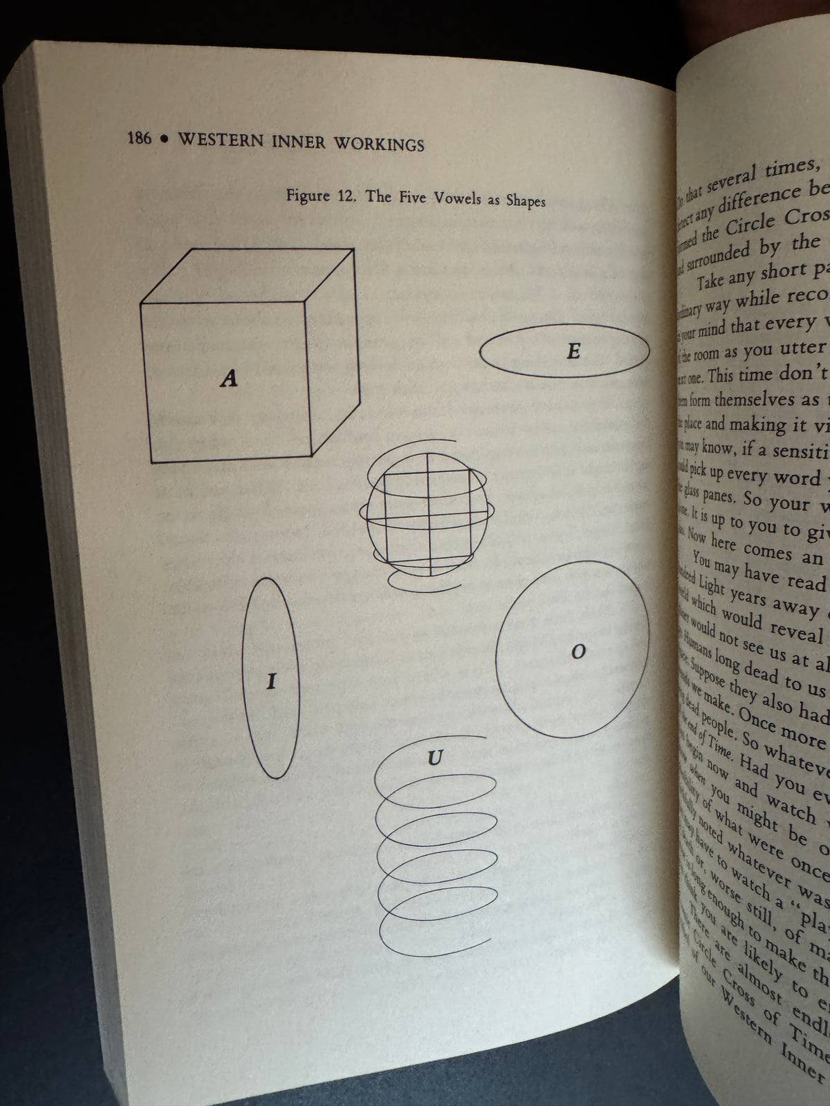 Wester Inner Workings - William G Gray (First Edition)