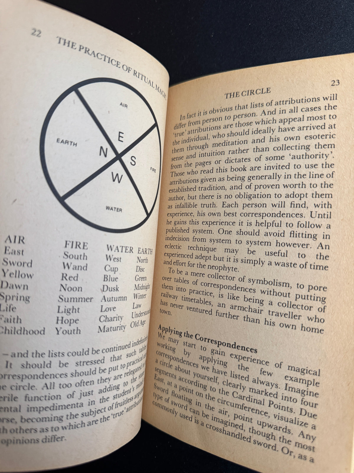 The Practice of Ritual Magic - Gareth Knight (First Edition 1976)