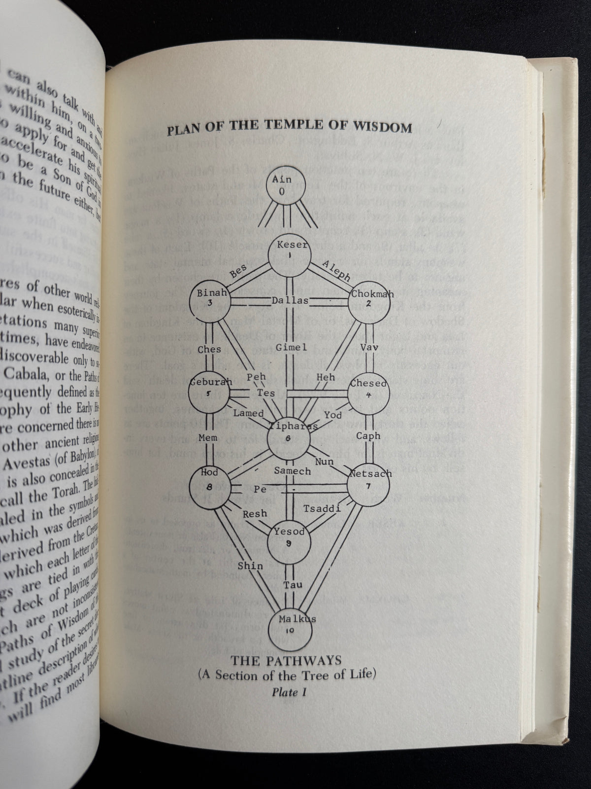 The Magic of the Mind - Herbert P Bearce (First Edition, SIGNED)