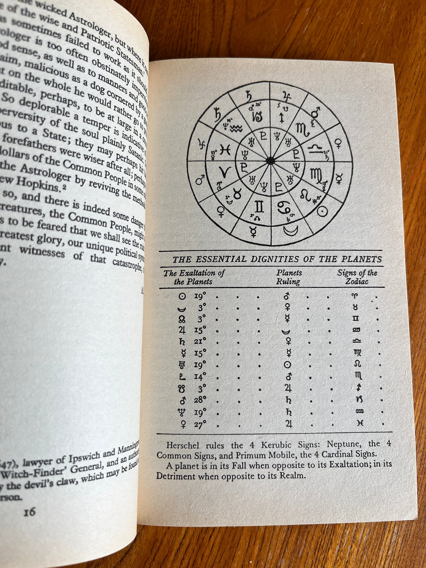 Aleister Crowley: The Complete Astrological Writings - Ed. Kenneth Grant, John Symonds (Star Books Edition)
