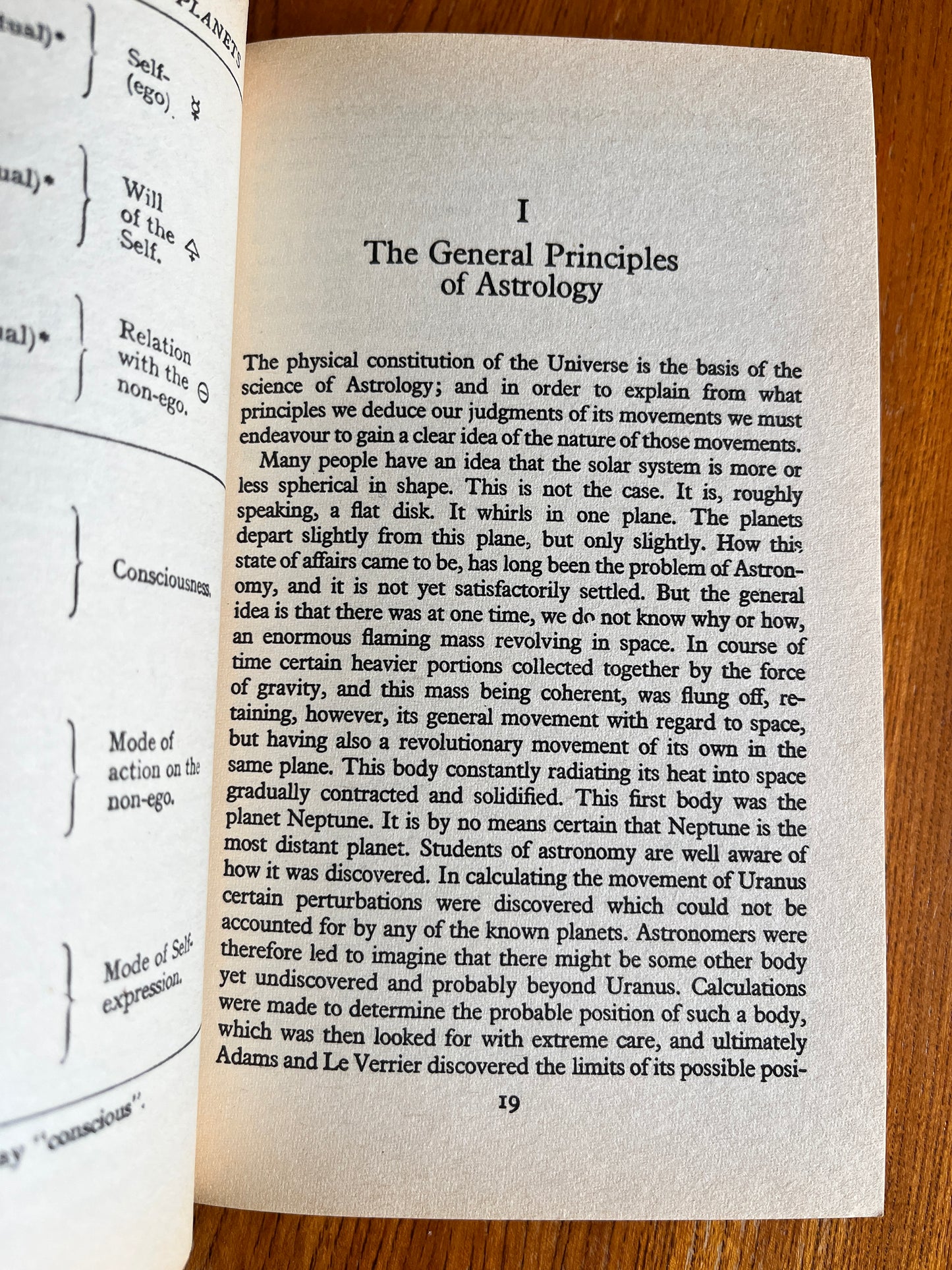 Aleister Crowley: The Complete Astrological Writings - Ed. Kenneth Grant, John Symonds (Star Books Edition)