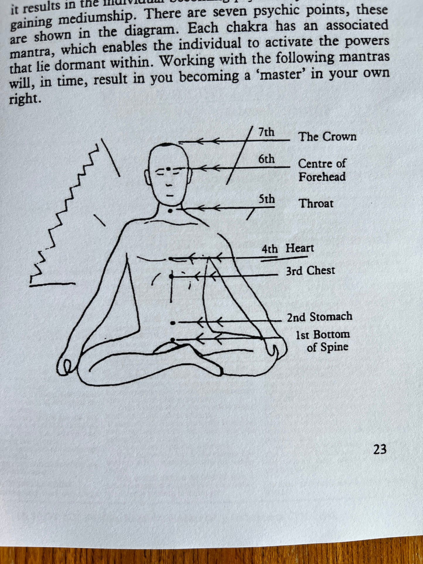 Powerful Magic Words: Fulfil You Fondest Dreams - J. Pike (Finbarr First Edition 1991)