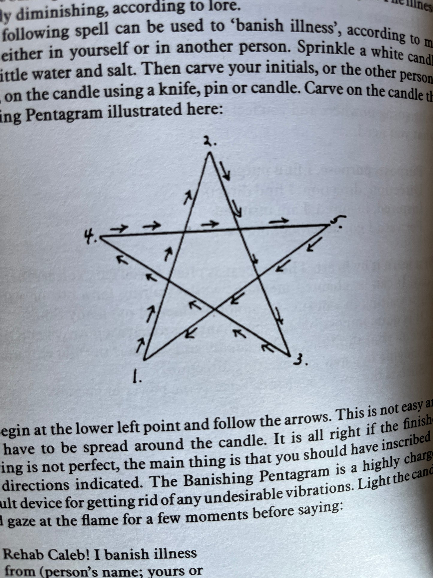 The Spells Chants & Prayers of a Sceptic Turned Sorcerer - Ron Goodwin (Finbarr First Edition)