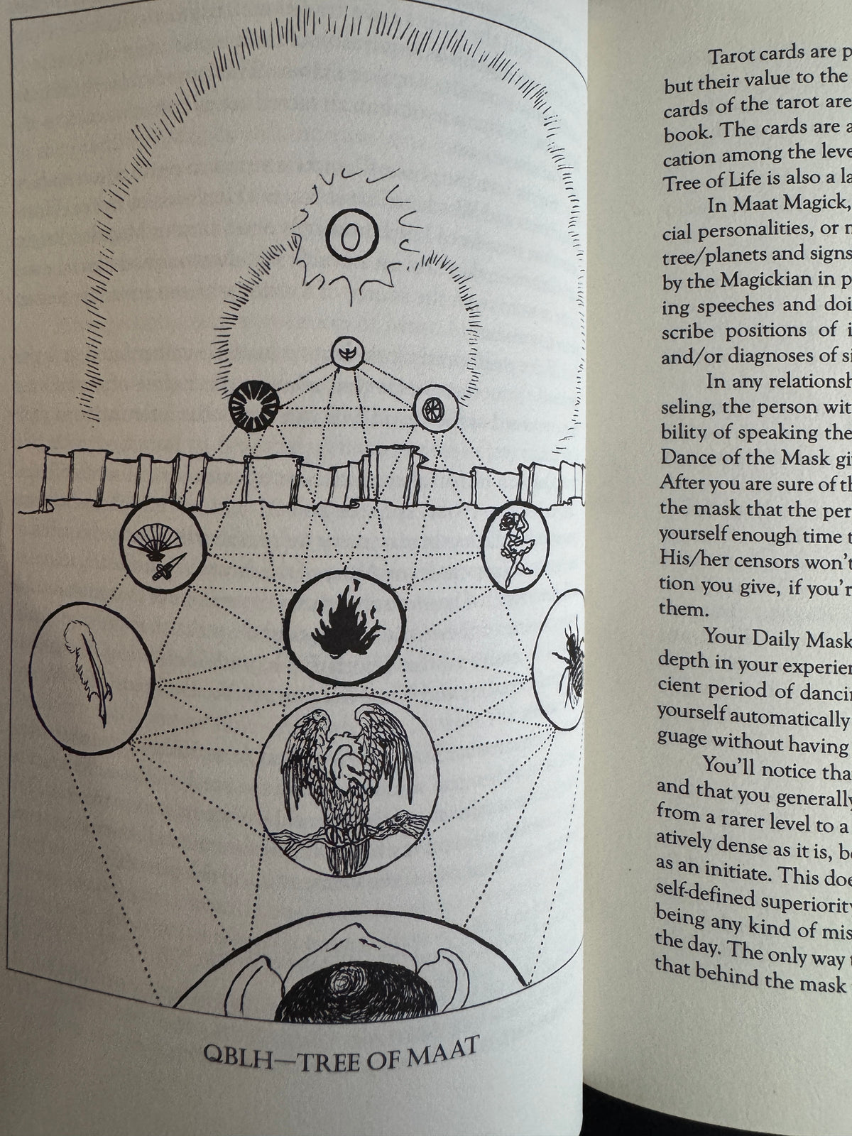 Maat Magick: A Guide to Self-Initiation - Nema (First Edition)