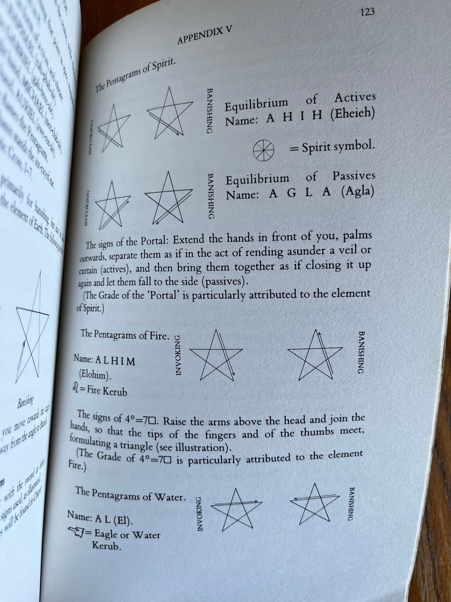 Ceremonial Magic: A Guide to the Mechanics of Ritual - Israel Regardie