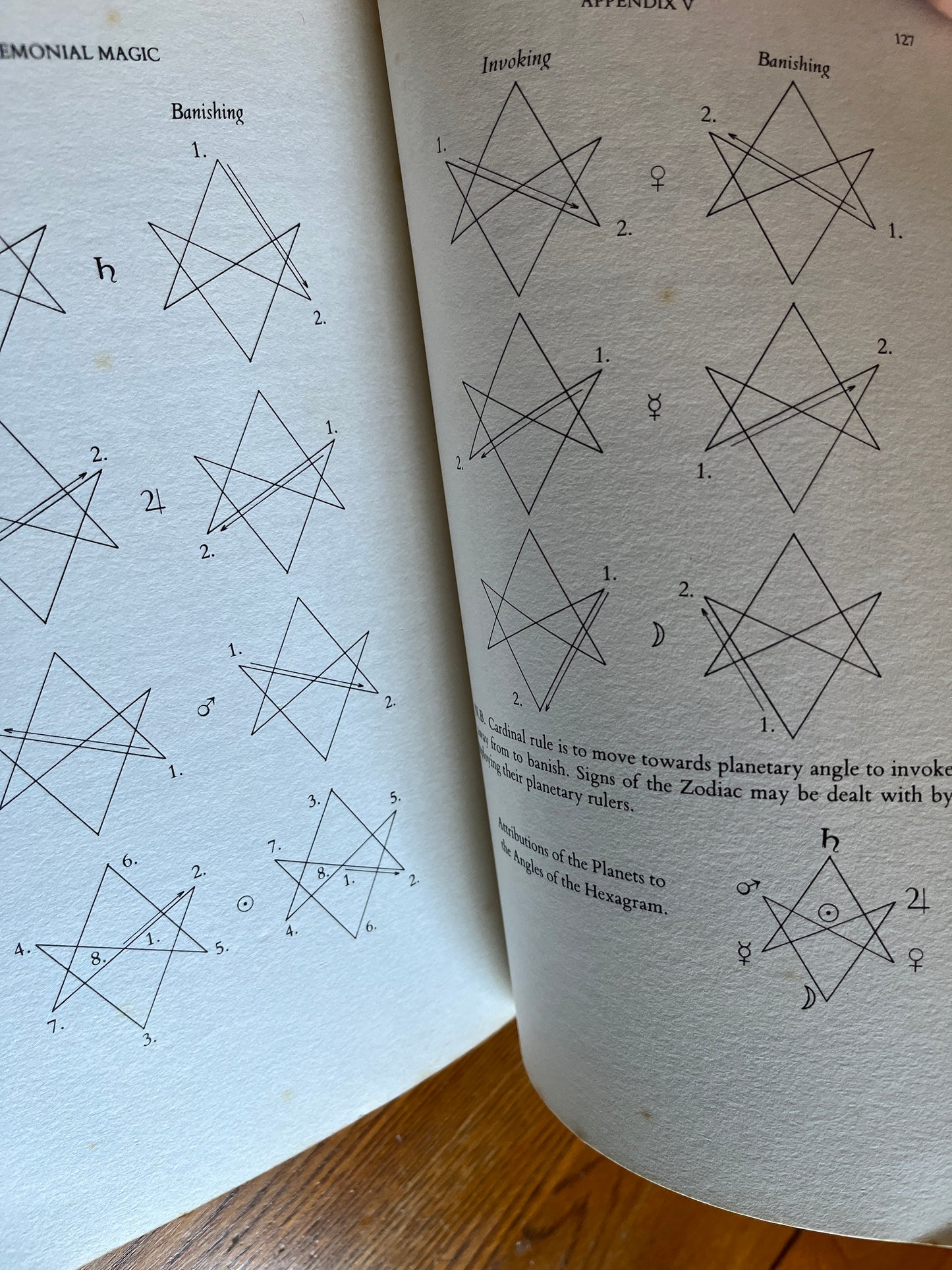 Ceremonial Magic: A Guide to the Mechanics of Ritual - Israel Regardie