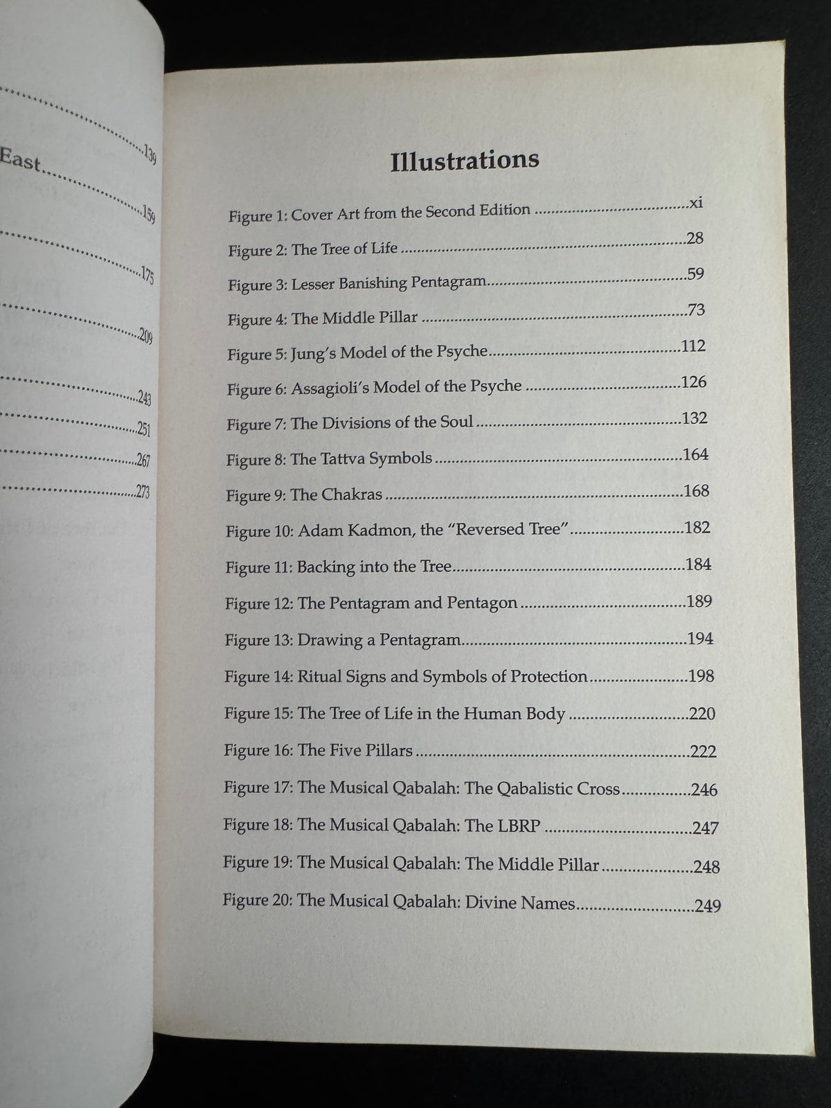 The Middle Pillar - Israel Regardie (edited and revised by Chic & Sandra Tabatha Cicero)