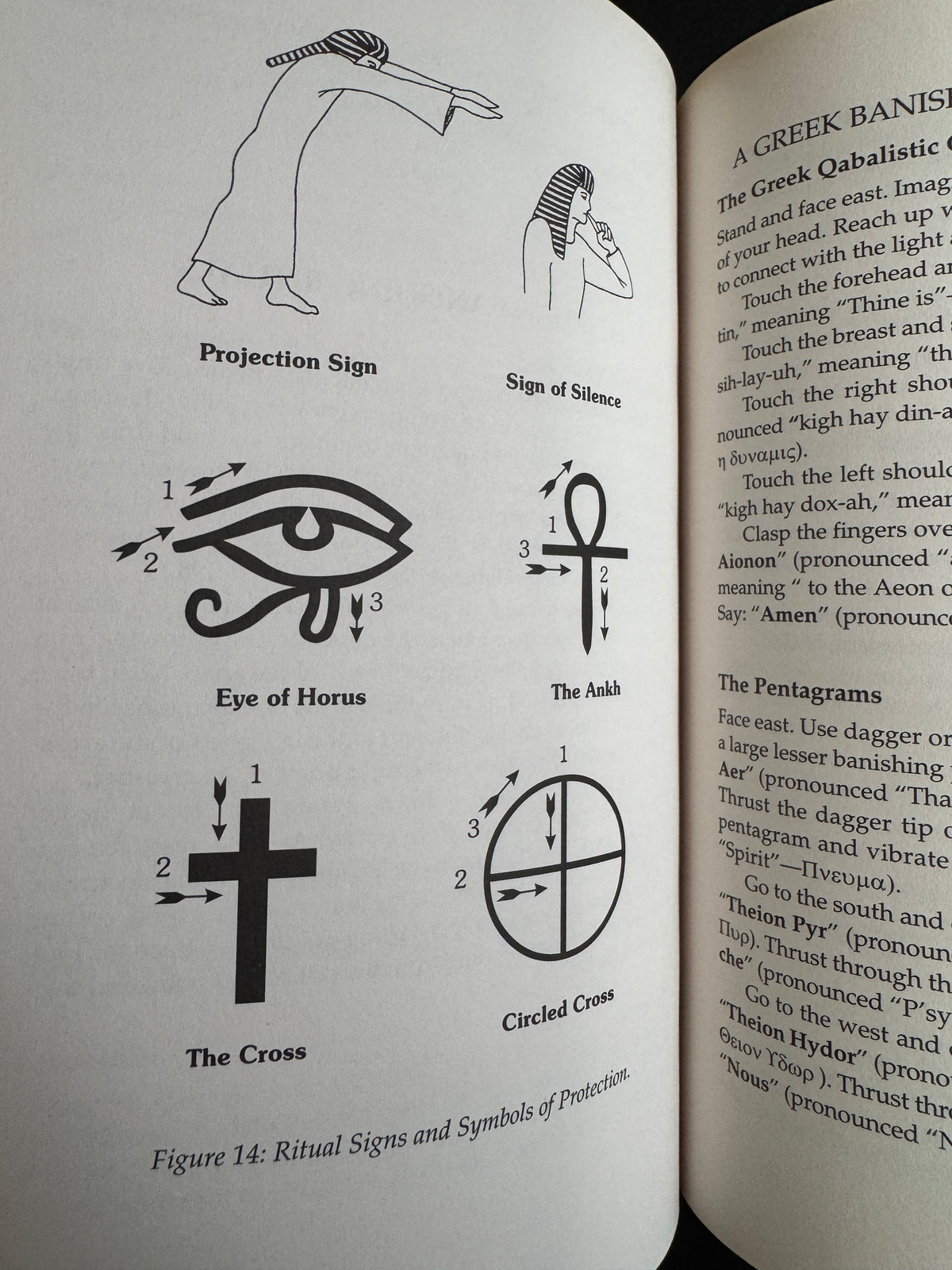 The Middle Pillar - Israel Regardie (edited and revised by Chic & Sandra Tabatha Cicero)