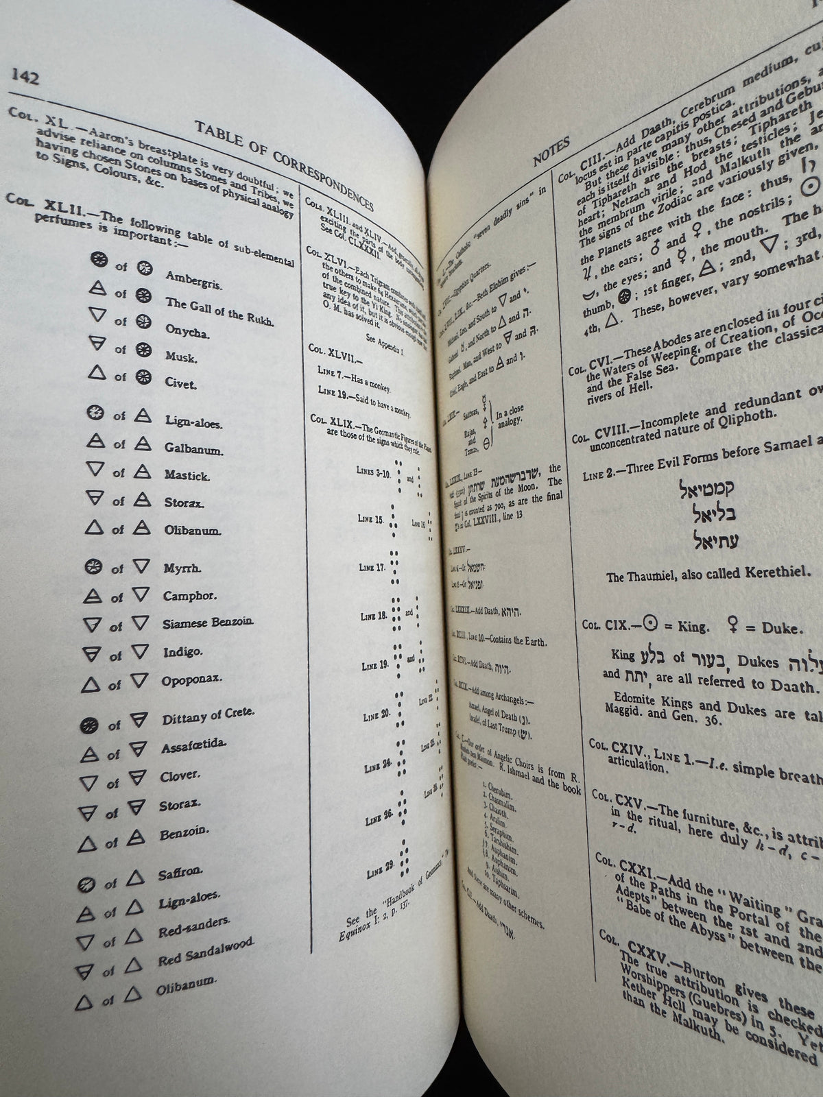 777 and Other Qabalistic Writings of Aleister Crowley