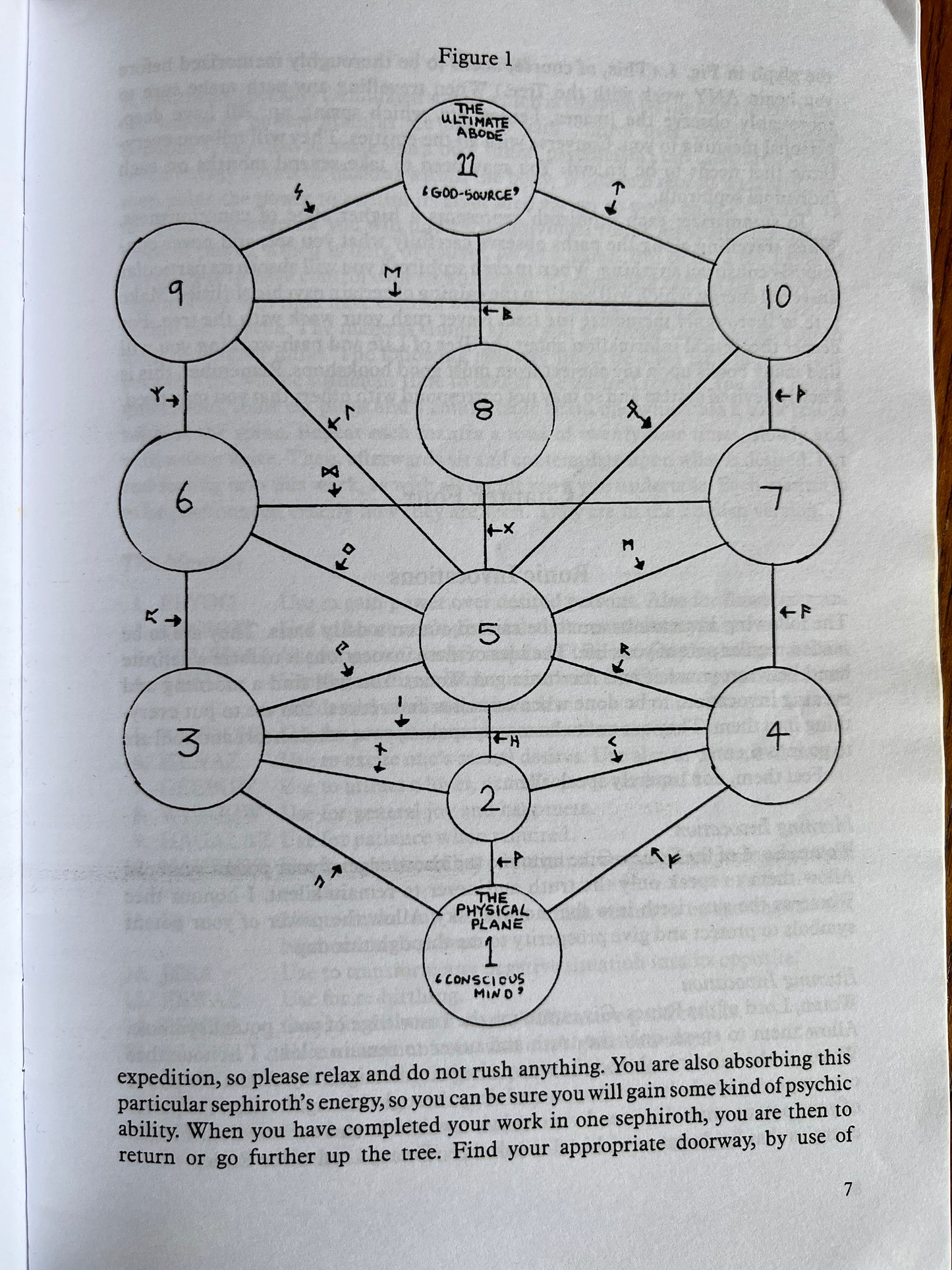 Futhark: Legendary Magick of the Teutons - Jonathan Posman