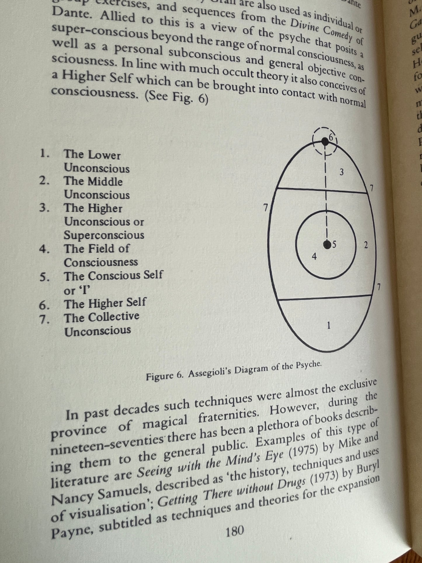 A History of White Magic - Gareth Knight (First Edition)