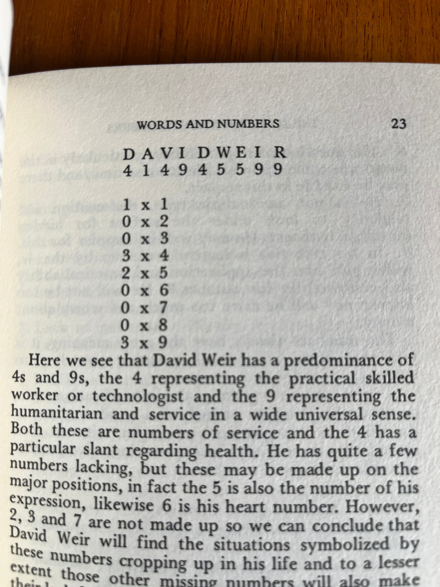 The Secret Power of Numbers - Mary Anderson (1972 First Edition)