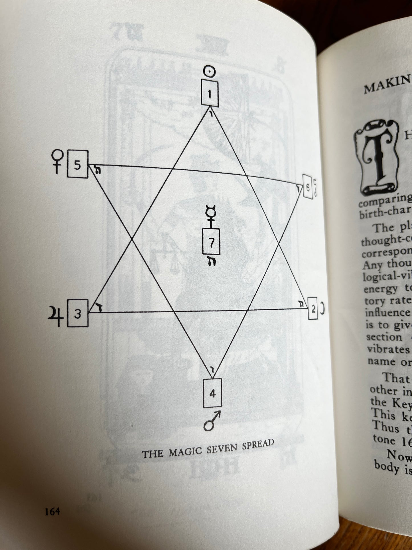 The Sacred Tarot: The Brotherhood of Light - C C Zain (Circa 1936)