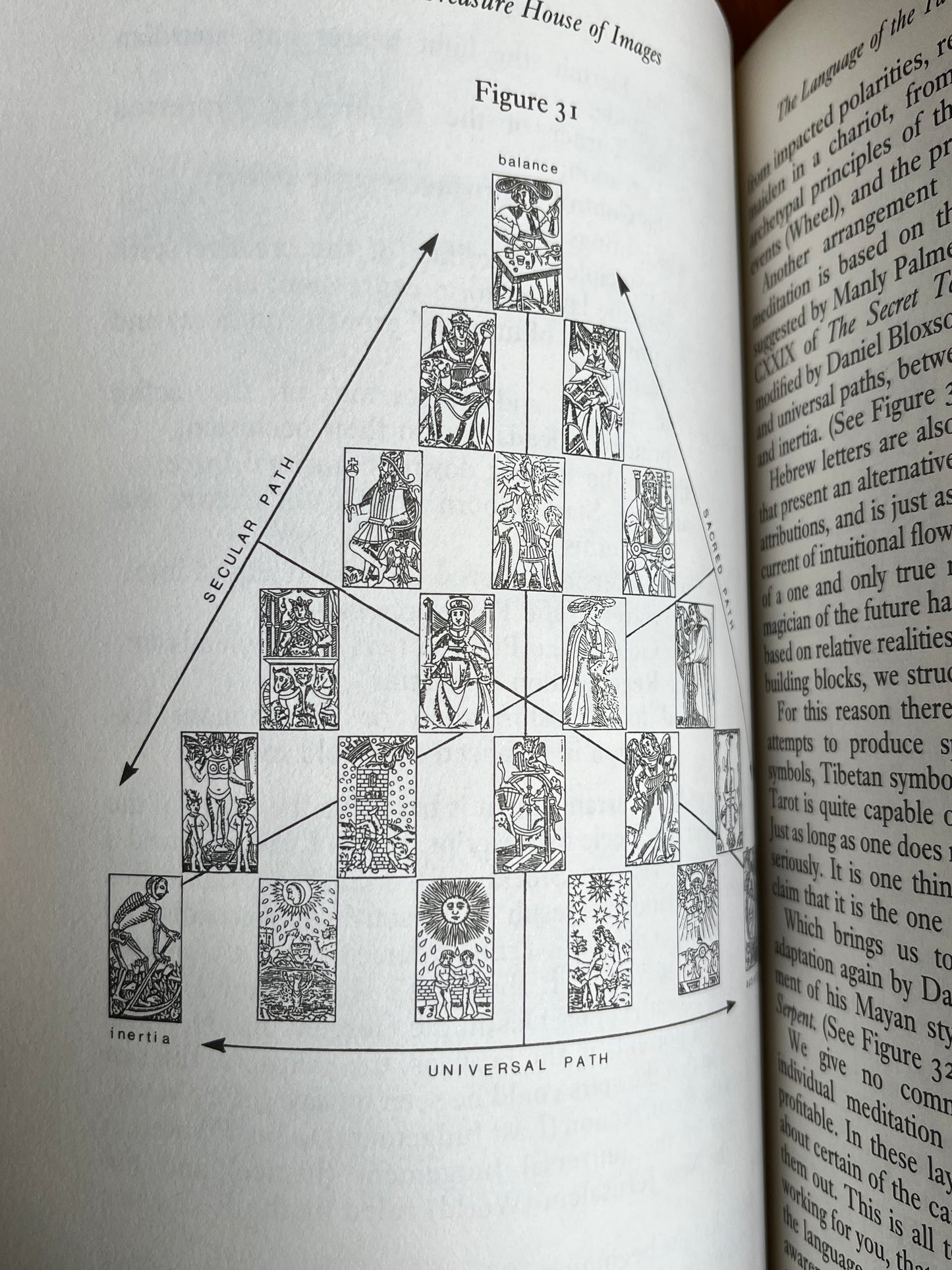 The Treasure House of Images (Tarot) - Gareth Knight (First Edition)