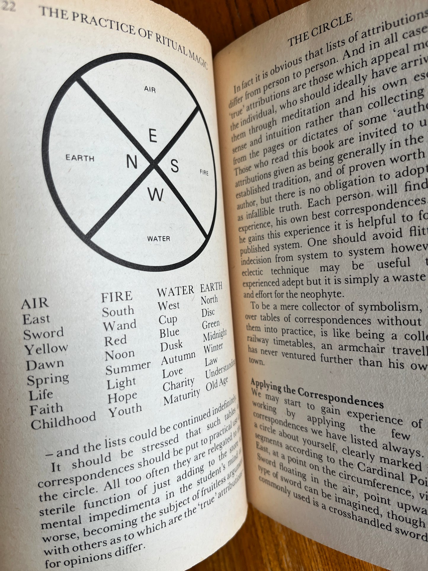 Occult Exercises and Practices (1978) & The Practice of Ritual Magic (First Edition 1976) - Gareth Knight