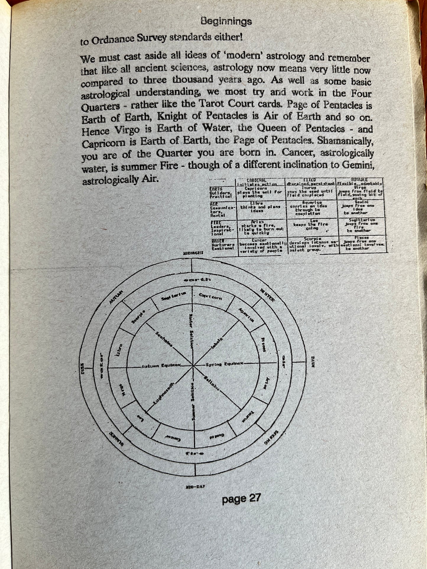 Beginnings... - Richard Westwood (Neopagan Zine, RARE)