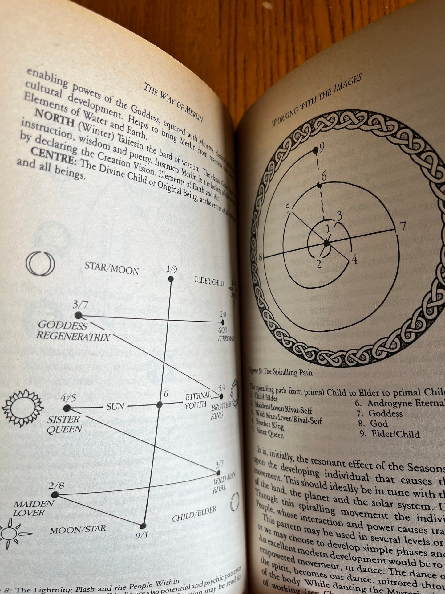 The Way of Merlin - RJ Stewart (First Edition)