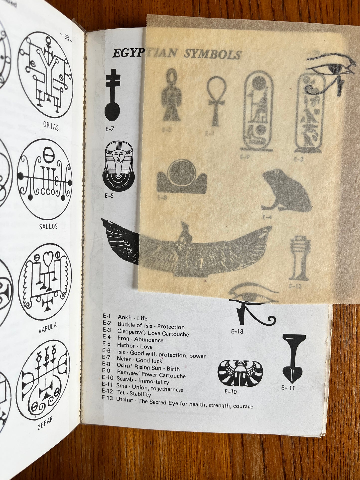 Secrets of Magical Seals - Anna Riva