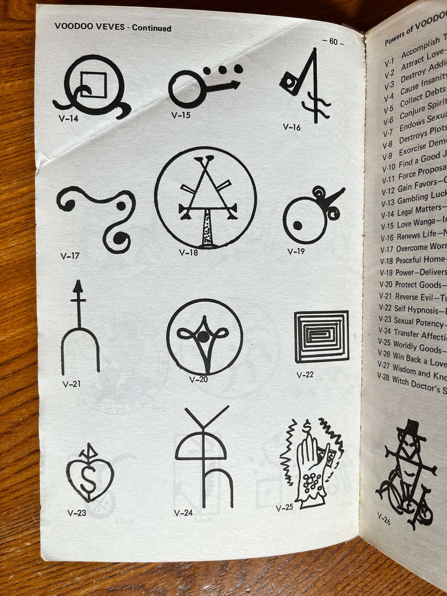 Secrets of Magical Seals - Anna Riva