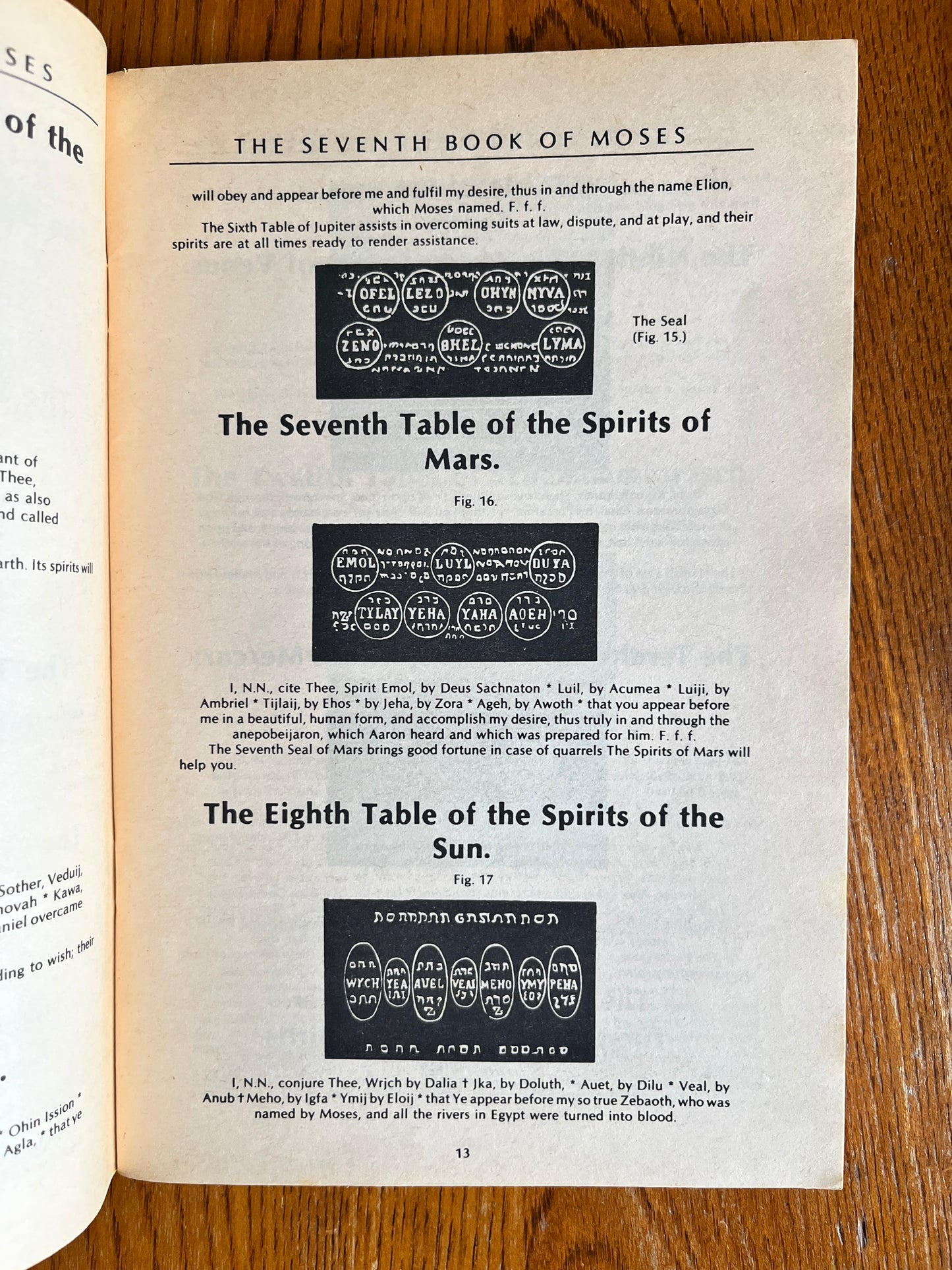 The 6th and 7th Books of Moses or Moses' Magical Spirit Art