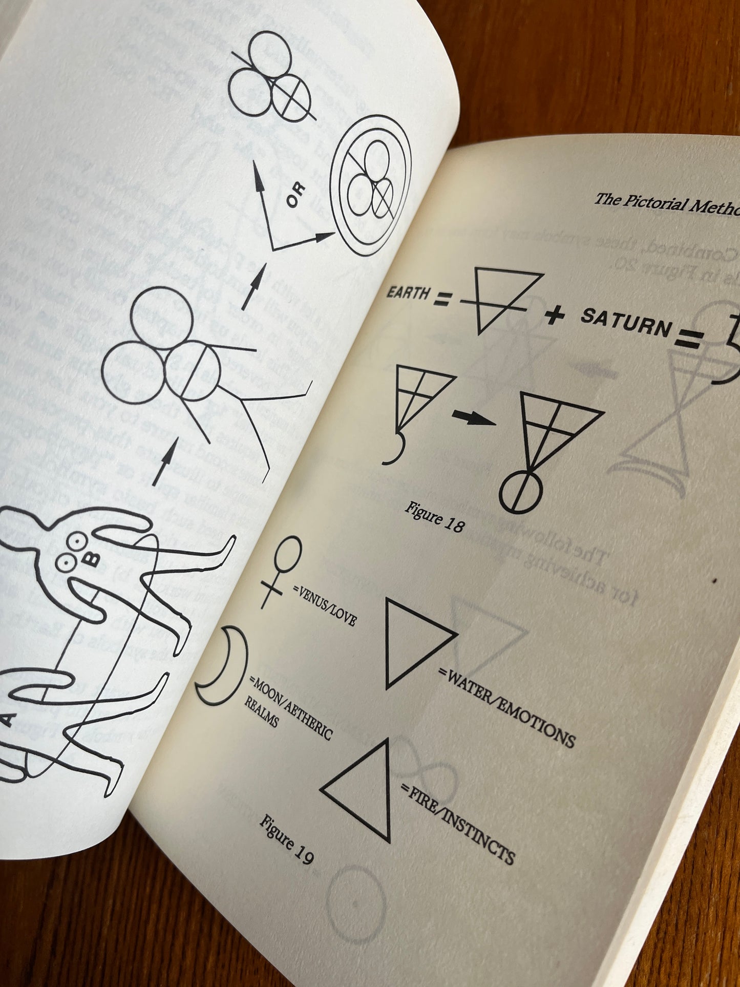Practical Sigil Magic - Frater U .'. D .'. (First Llewellyn Edition 1990)
