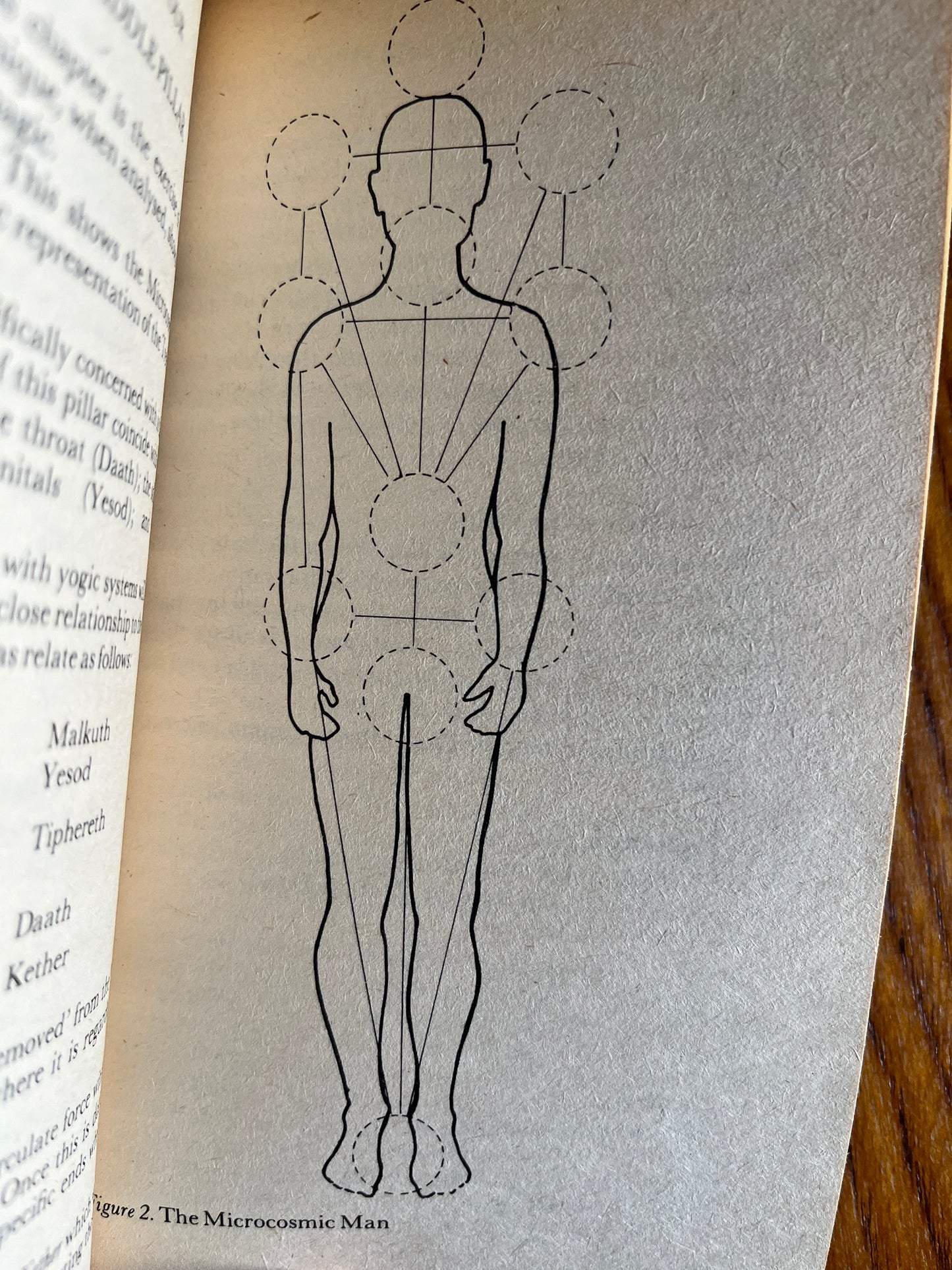 An Introduction to the Mystical Qabalah - Alan Richardson