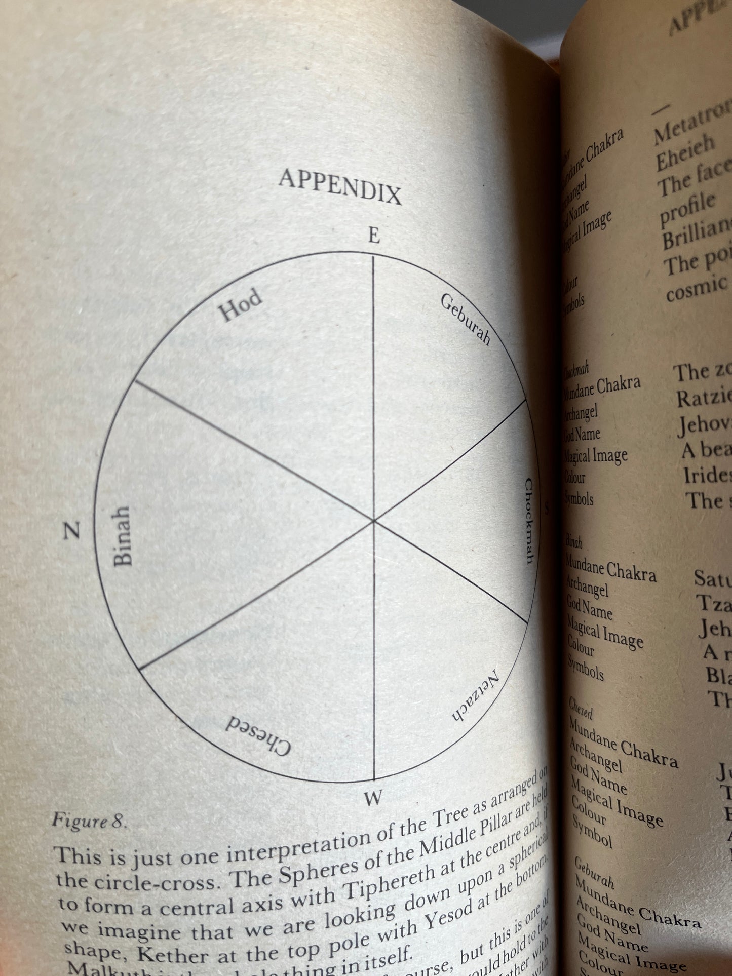 An Introduction to the Mystical Qabalah - Alan Richardson