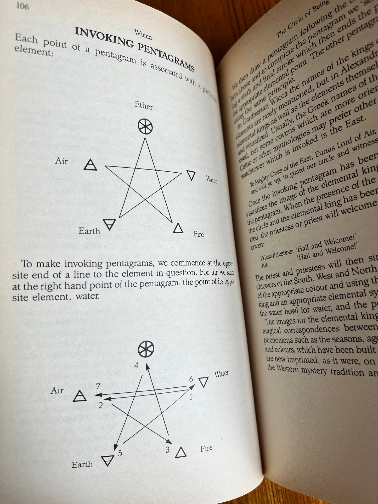 Wicca: The Old Religion in the New Age - Vivianne Crowley (First Edition)