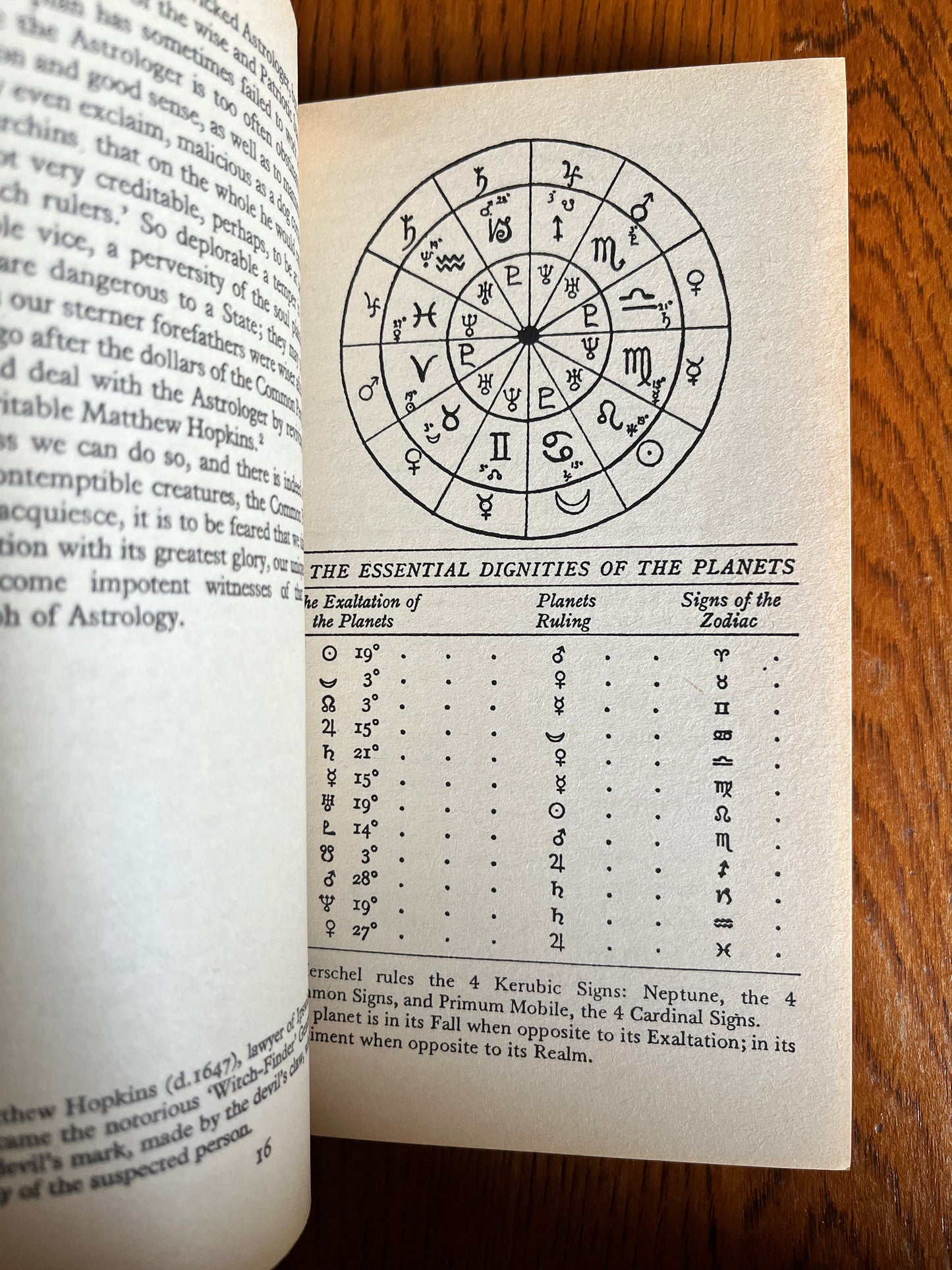 Aleister Crowley: The Complete Astrological Writings - Ed. Kenneth Grant, John Symonds (Star Books Edition)