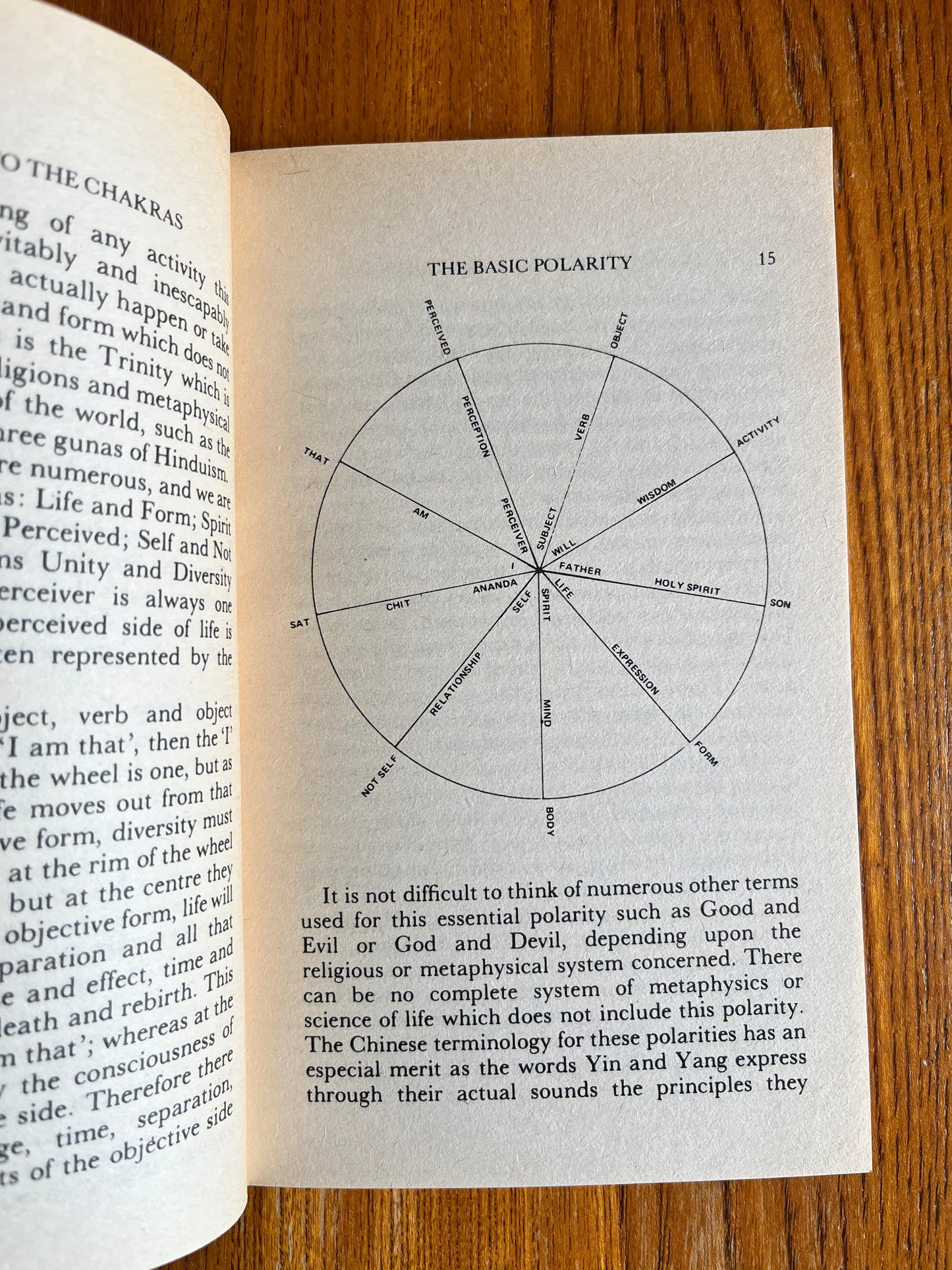 Introduction to the Chakras - Peter Rendel (1979)