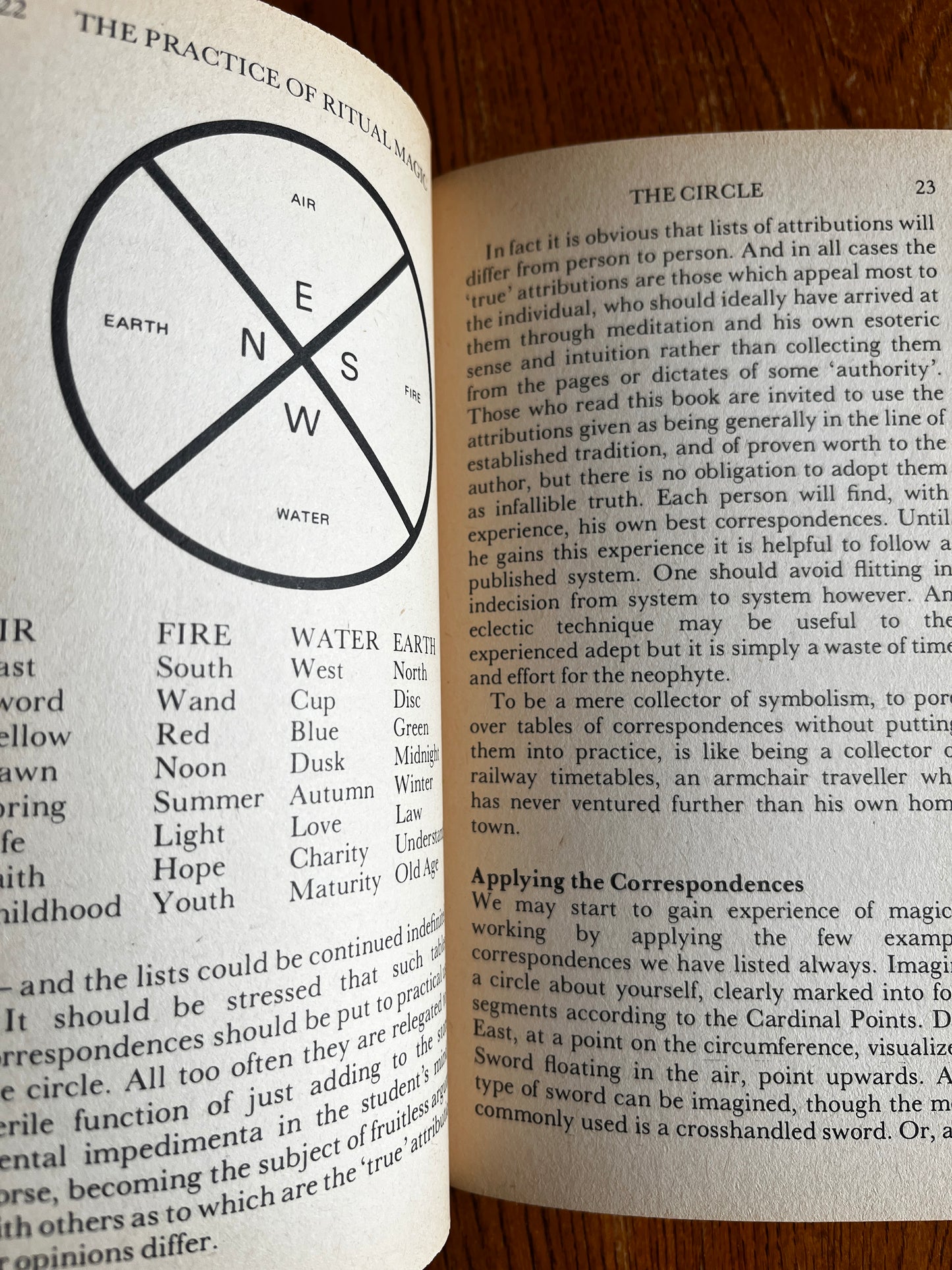 The Practice of Ritual Magic - Gareth Knight (First Edition 1976)