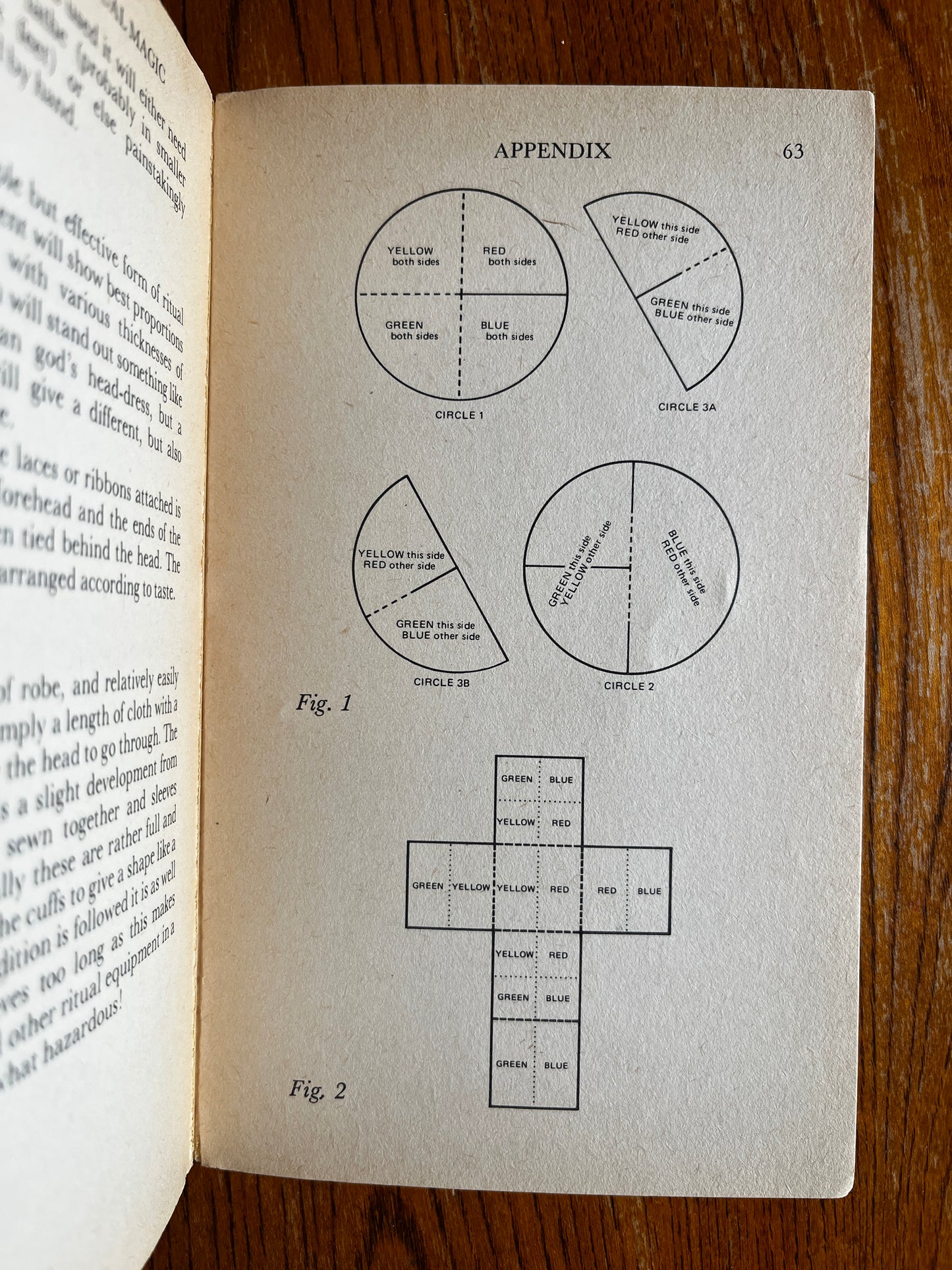 The Practice of Ritual Magic - Gareth Knight (First Edition 1976)